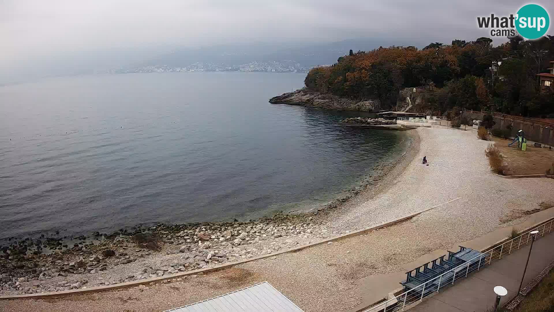 Reka Spletna kamera  plaža pri Bazenih Kantrida