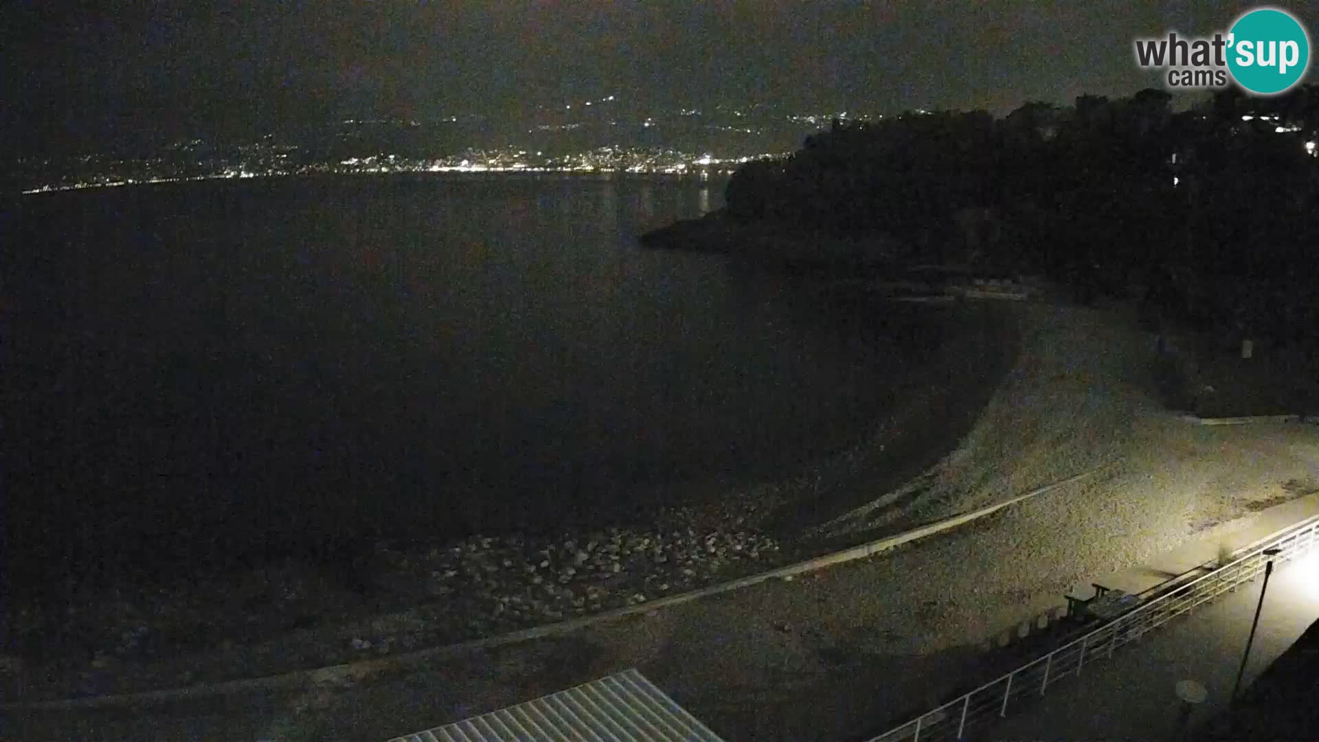 Reka Spletna kamera  plaža pri Bazenih Kantrida