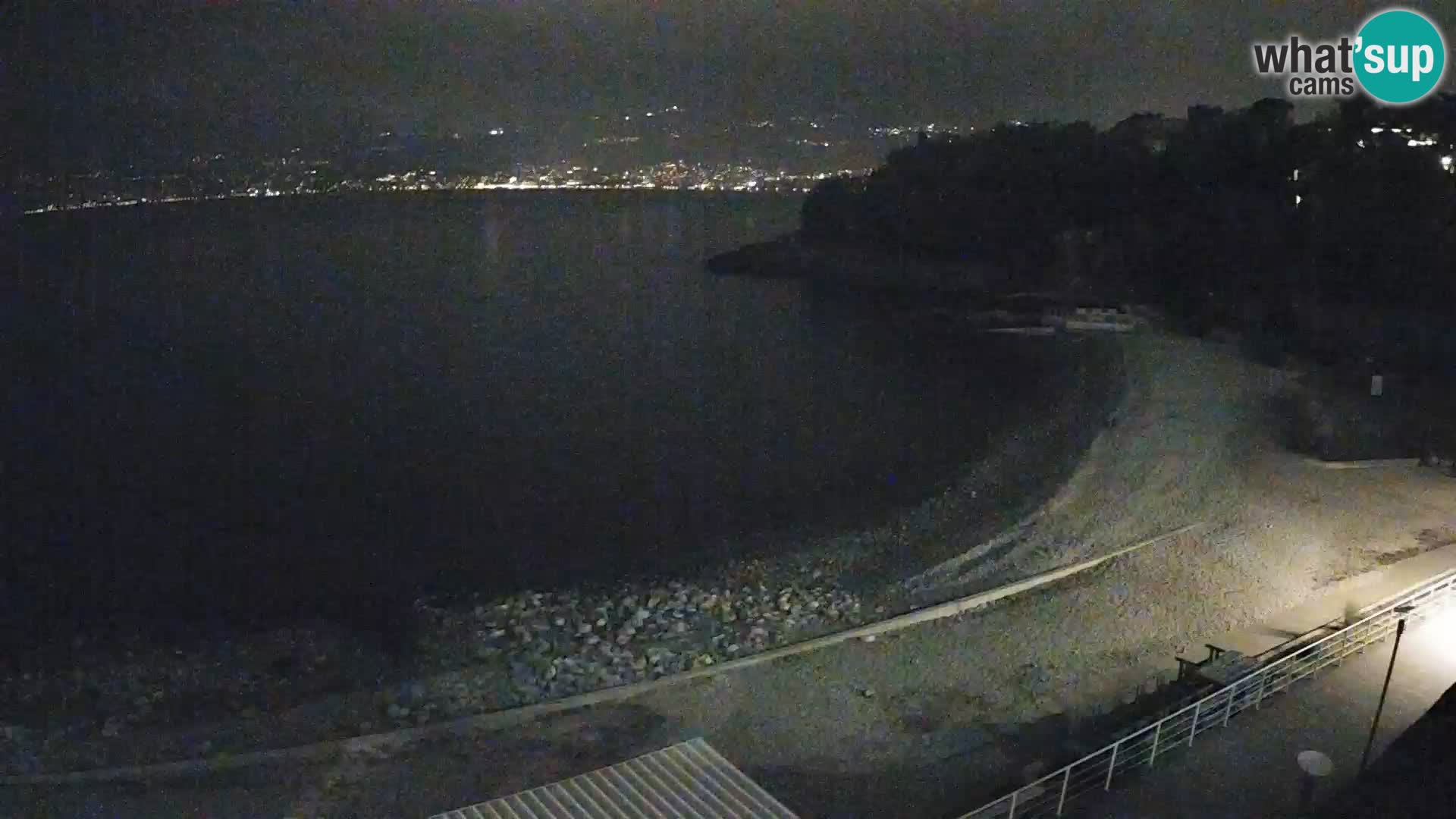 LIVE Webcam Fiume spiaggia piscine Kantrida