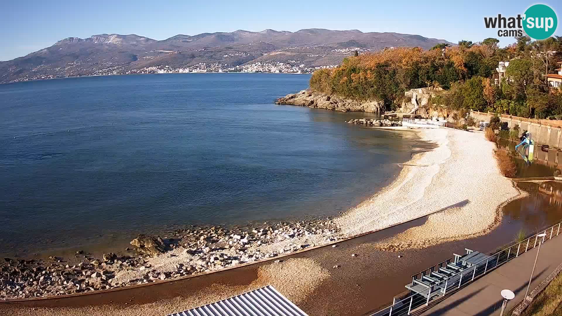 Reka Spletna kamera  plaža pri Bazenih Kantrida