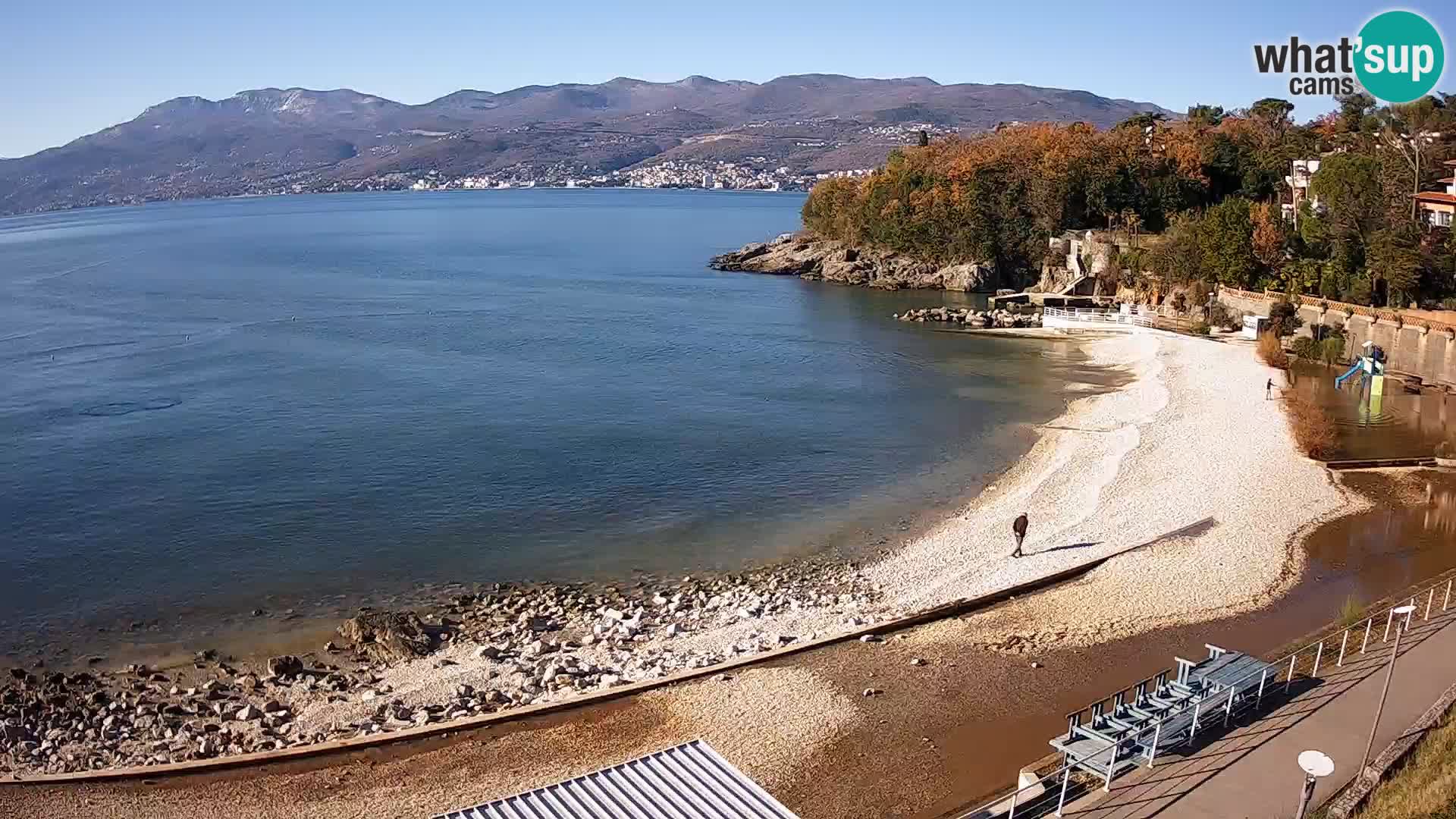 LIVE Webcam Fiume spiaggia piscine Kantrida