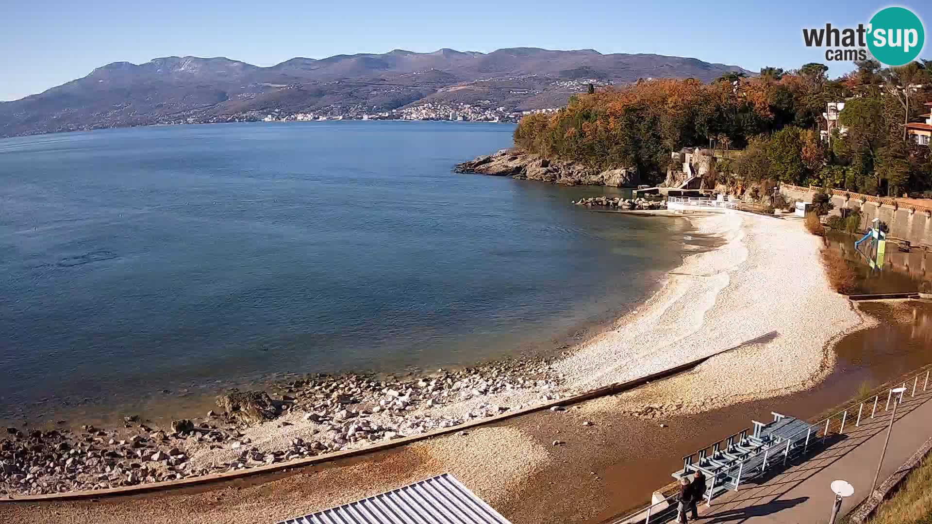 LIVE Webcam Fiume spiaggia piscine Kantrida