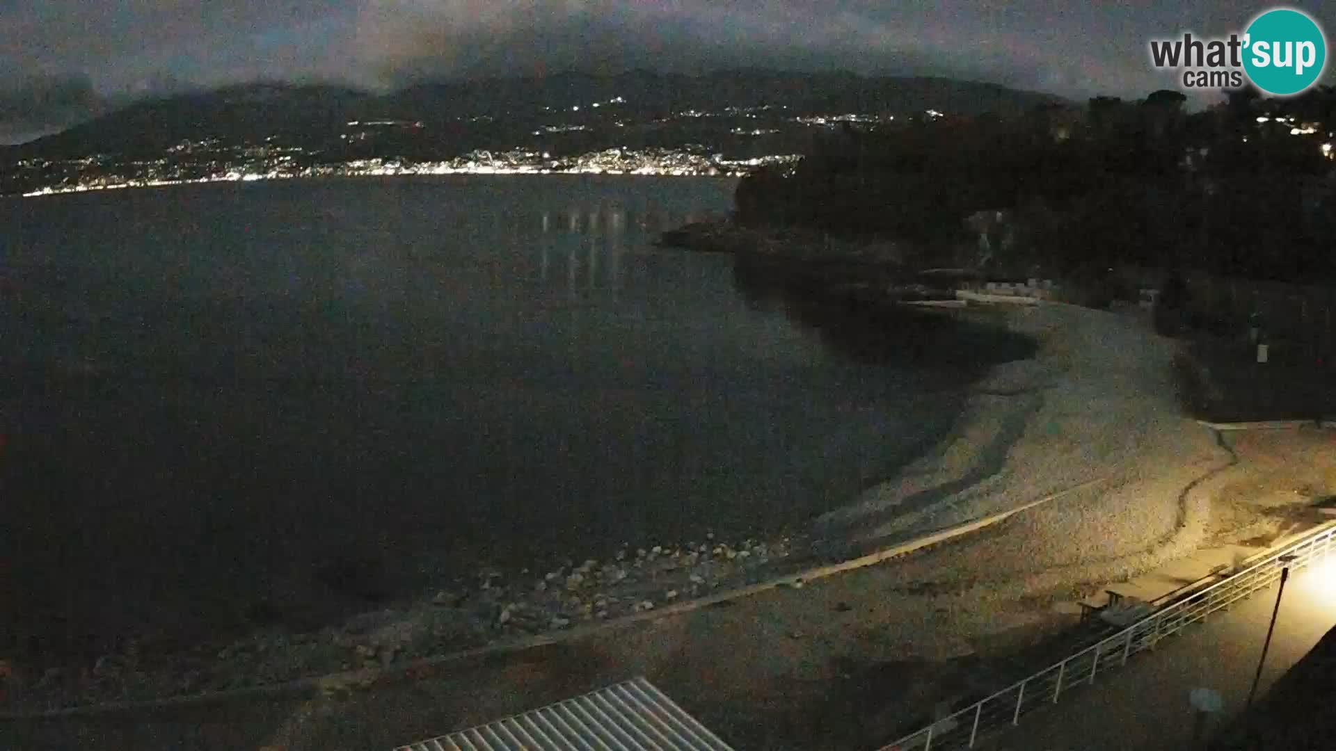 Webcam Rijeka Strand Schwimmbecken Kantrida