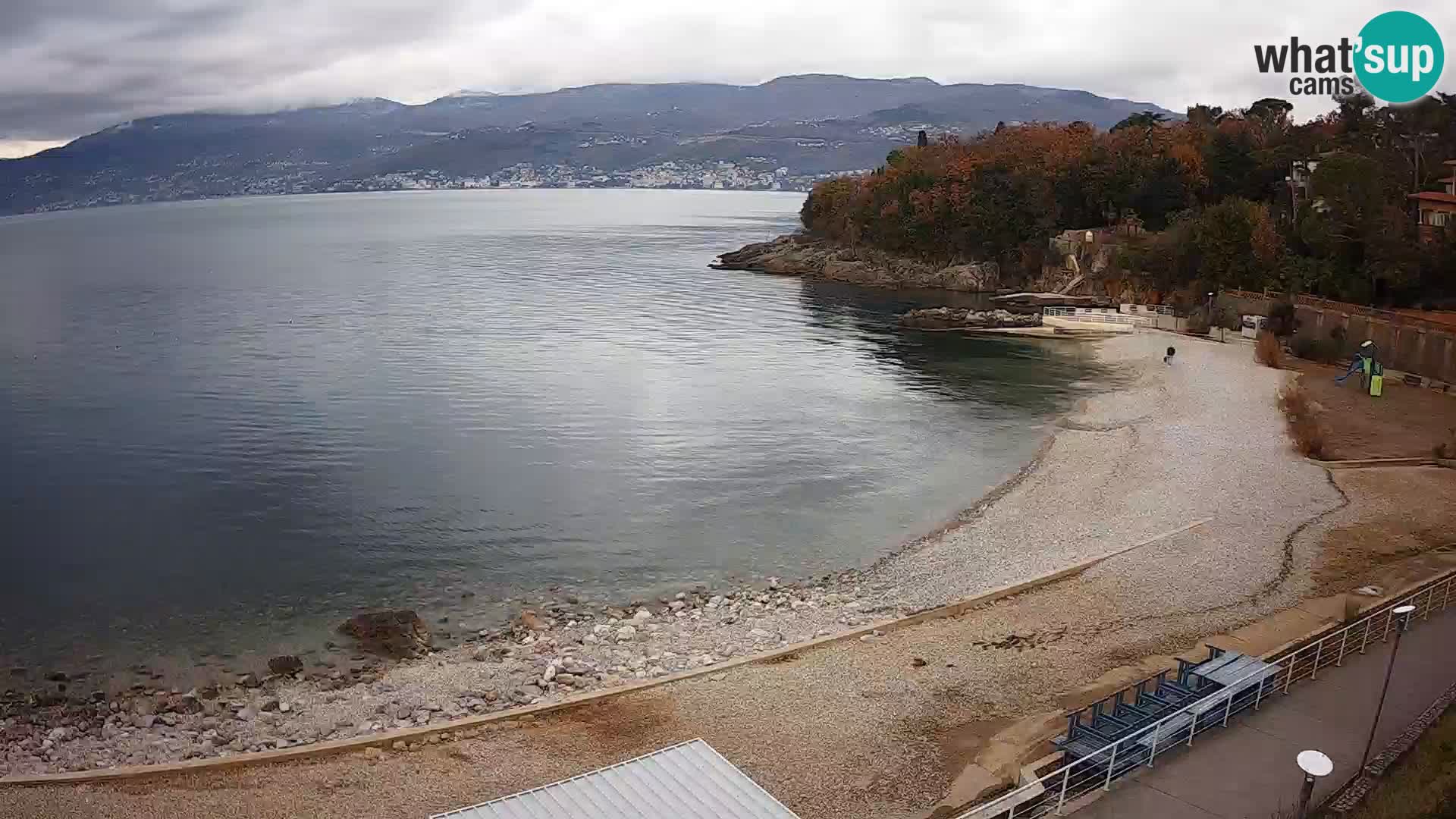 LIVE Webcam Fiume spiaggia piscine Kantrida