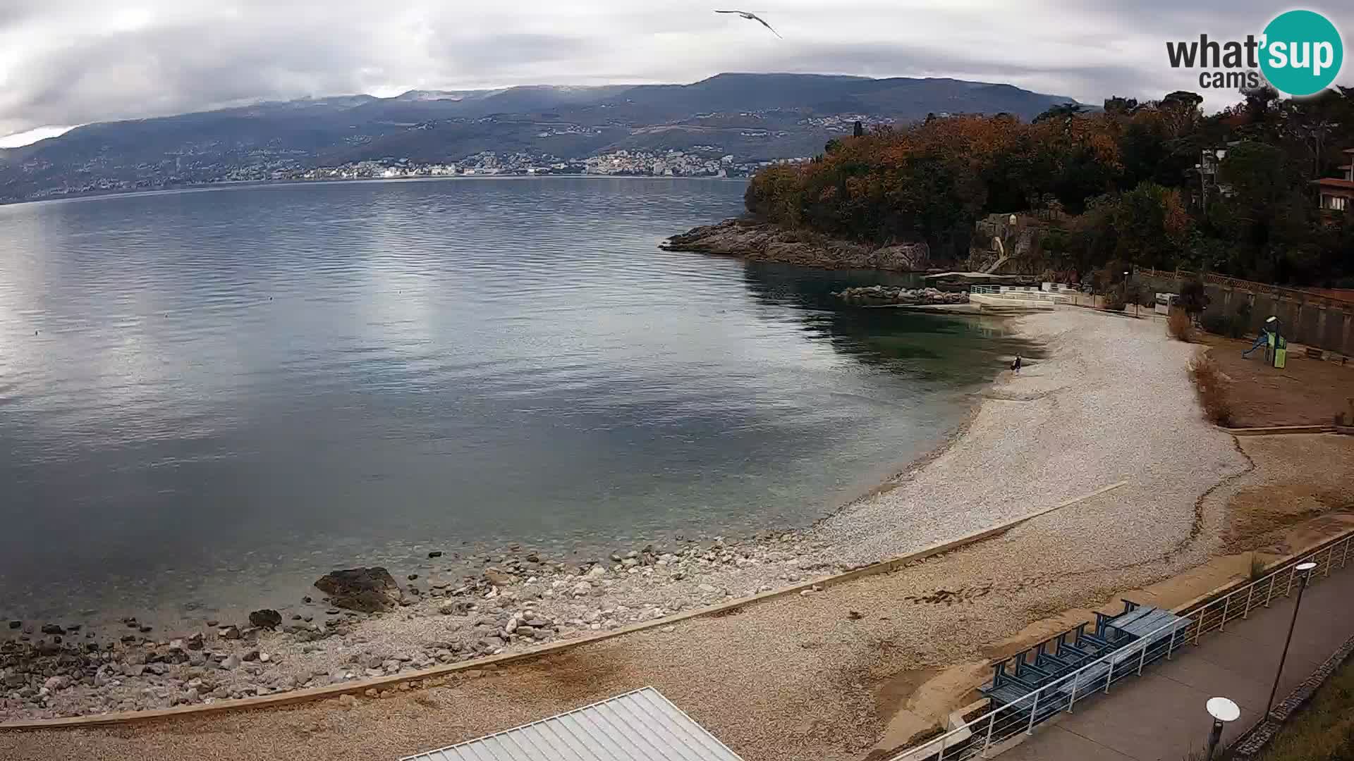 Reka Spletna kamera  plaža pri Bazenih Kantrida