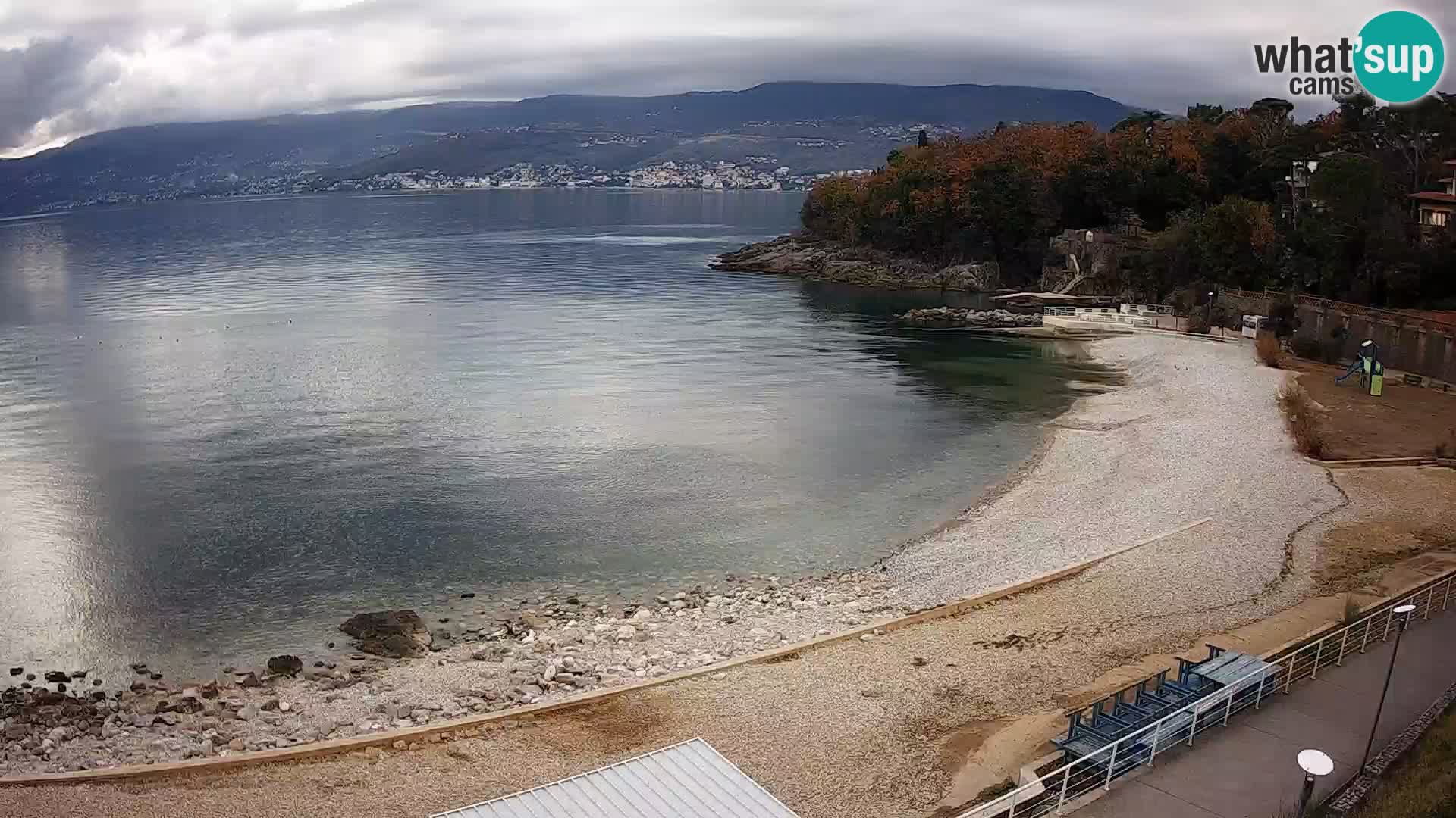 LIVE Webcam Fiume spiaggia piscine Kantrida