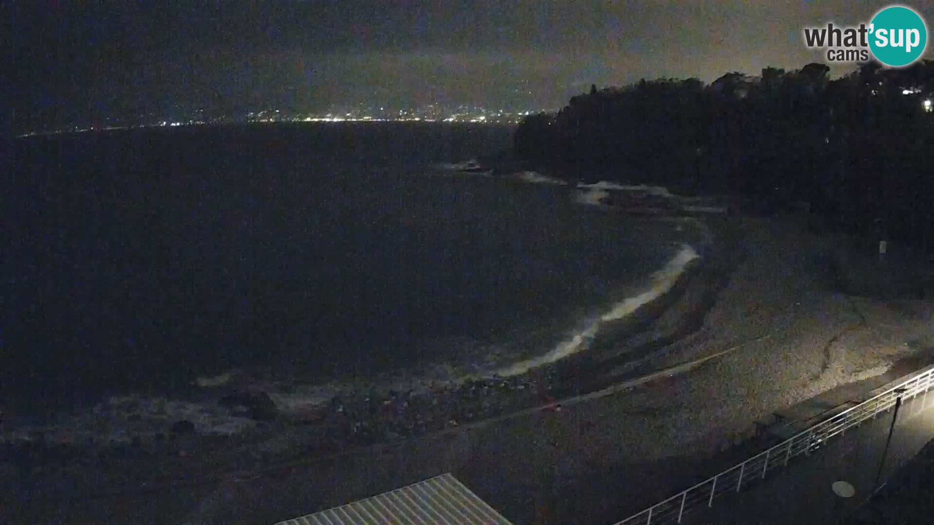 LIVE Webcam Fiume spiaggia piscine Kantrida