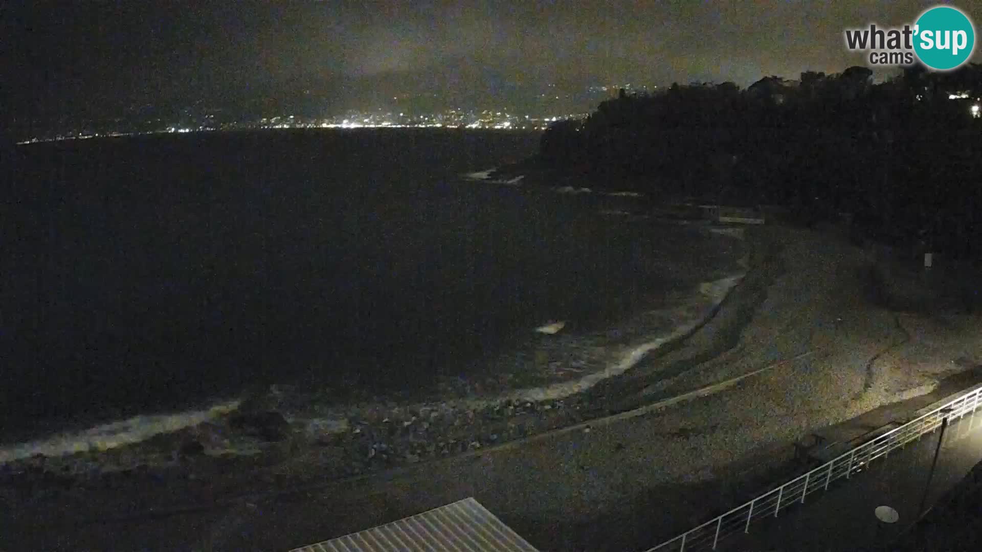 Rijeka Camera en vivo playa piscinas Kantrida