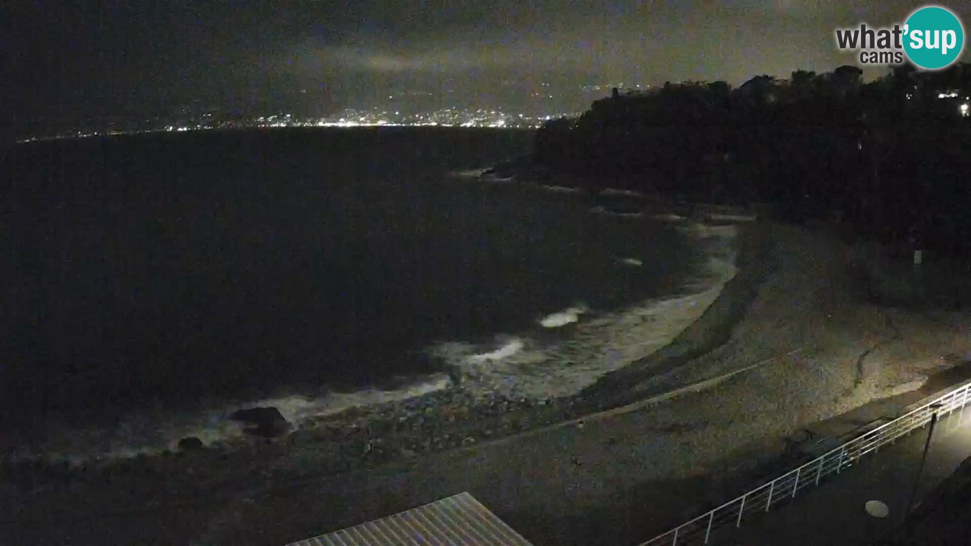 LIVE Webcam Fiume spiaggia piscine Kantrida