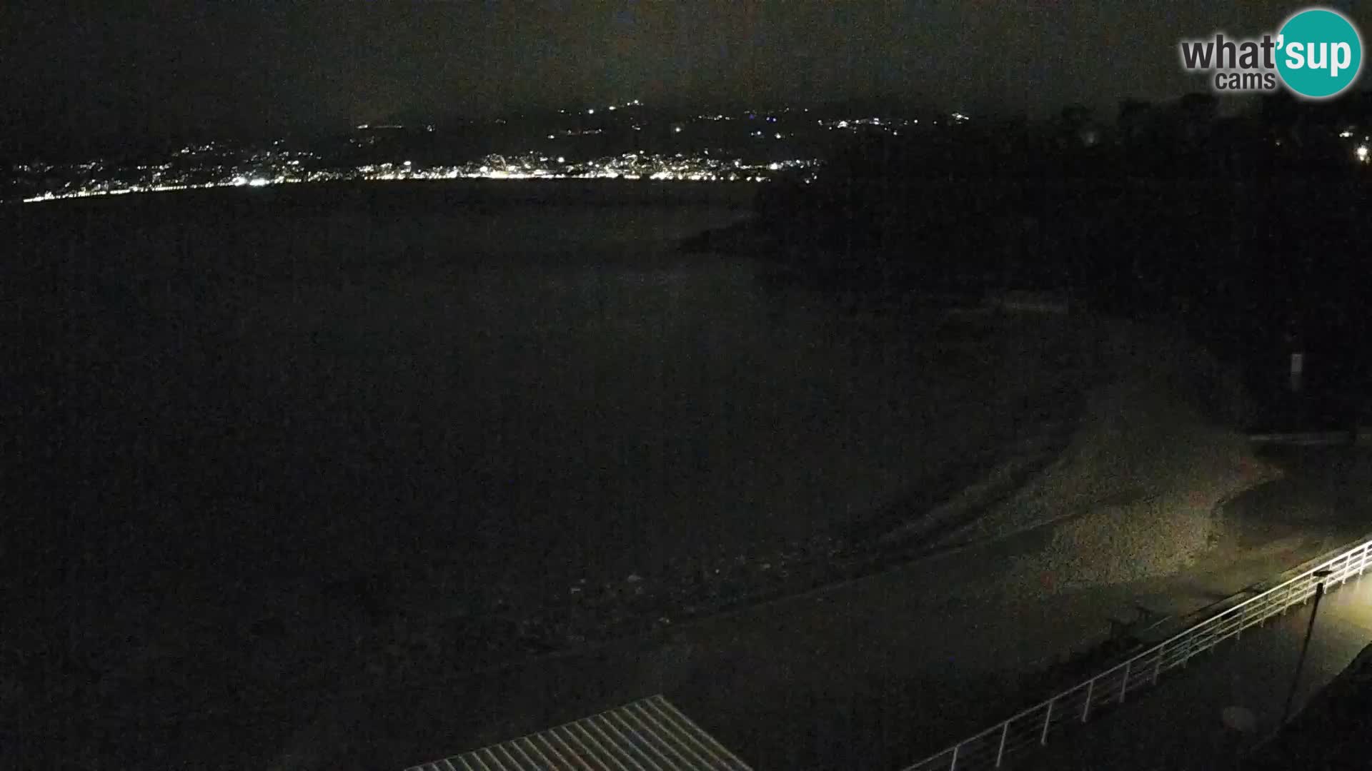 Reka Spletna kamera  plaža pri Bazenih Kantrida