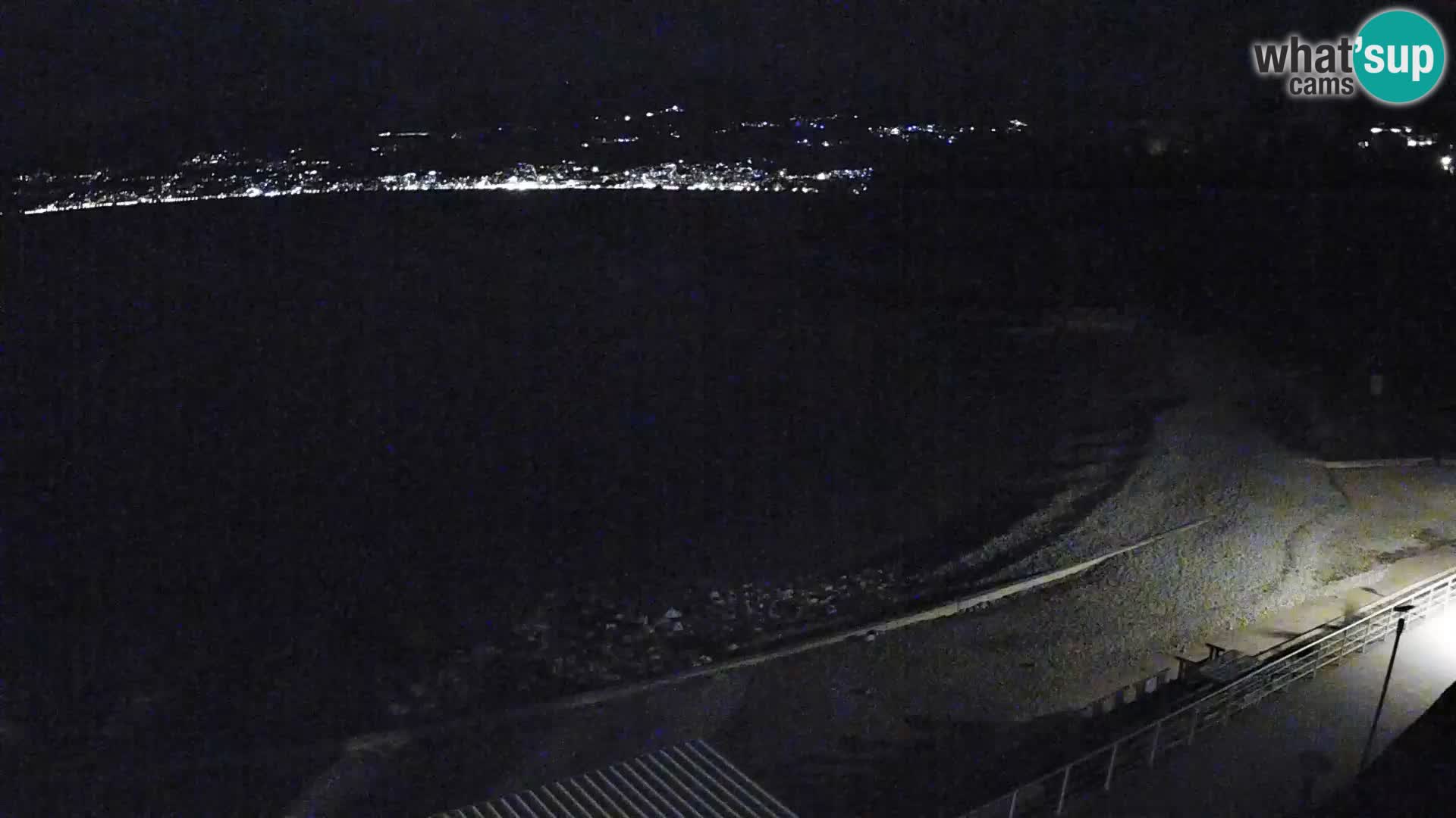 Rijeka Camera en vivo playa piscinas Kantrida