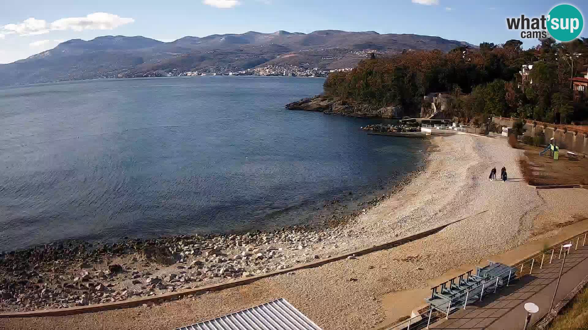 LIVE Webcam Fiume spiaggia piscine Kantrida