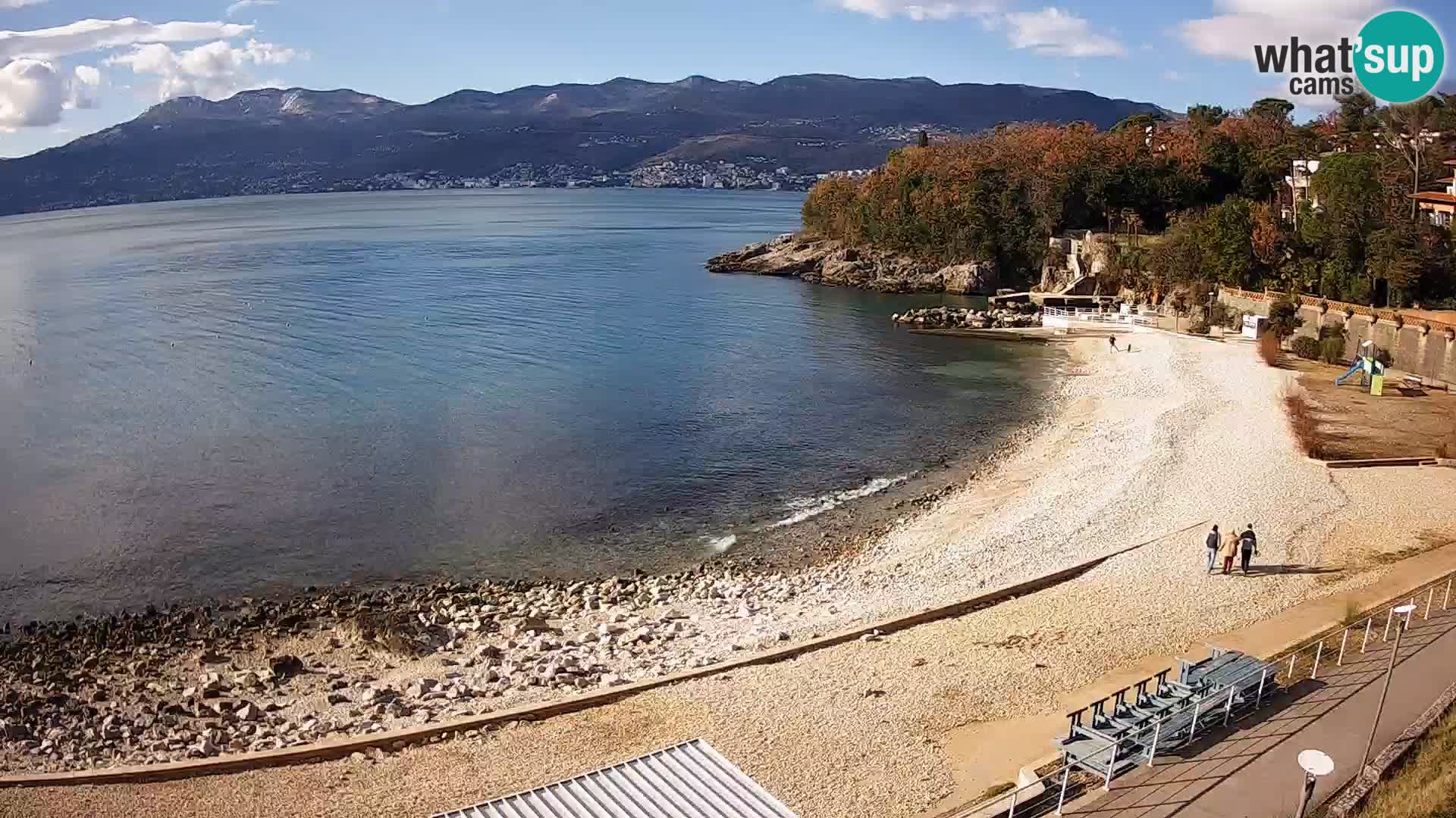 LIVE Webcam Fiume spiaggia piscine Kantrida