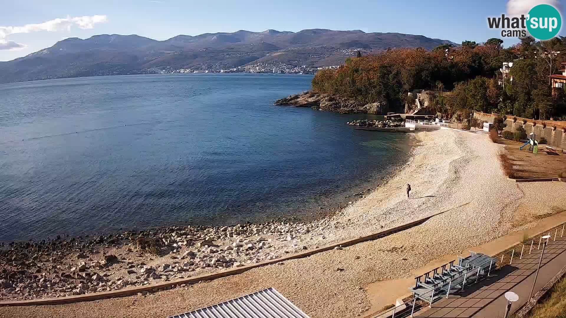 LIVE Webcam Fiume spiaggia piscine Kantrida