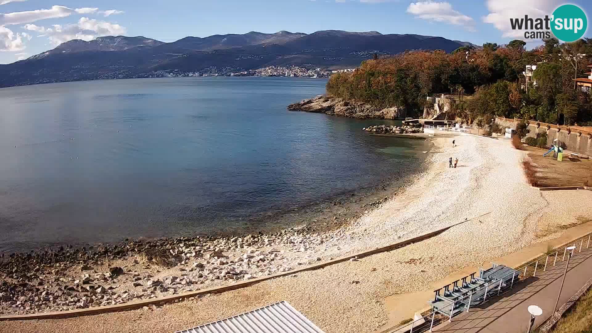 LIVE Webcam Fiume spiaggia piscine Kantrida