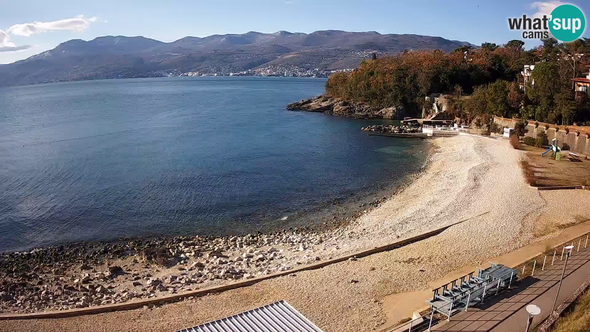 LIVE Webcam Fiume spiaggia piscine Kantrida