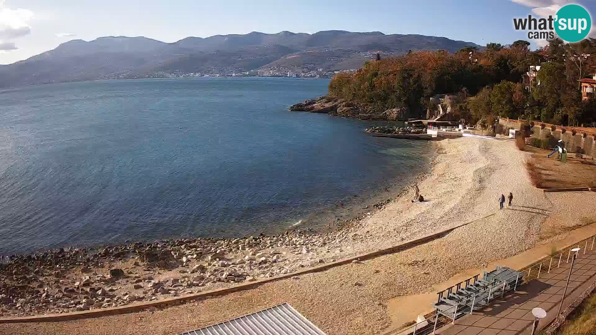 LIVE Webcam Fiume spiaggia piscine Kantrida