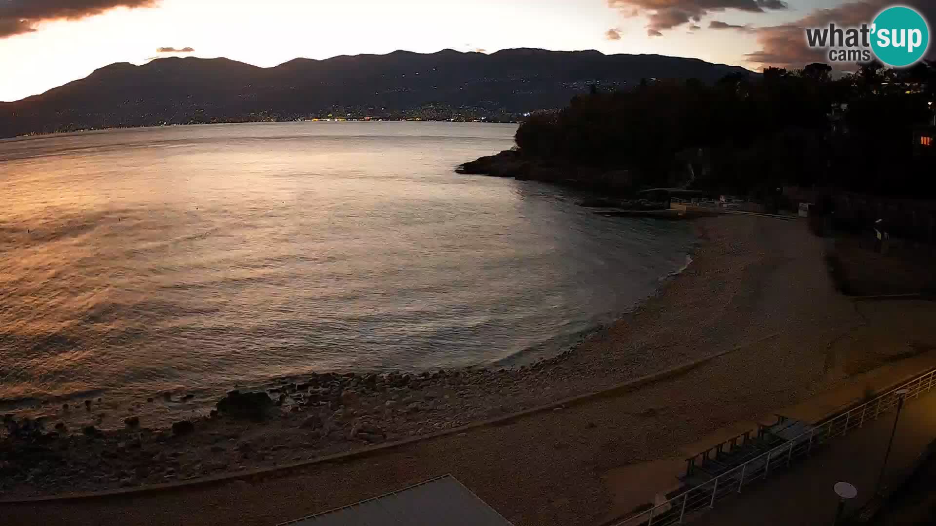 LIVE Webcam Fiume spiaggia piscine Kantrida