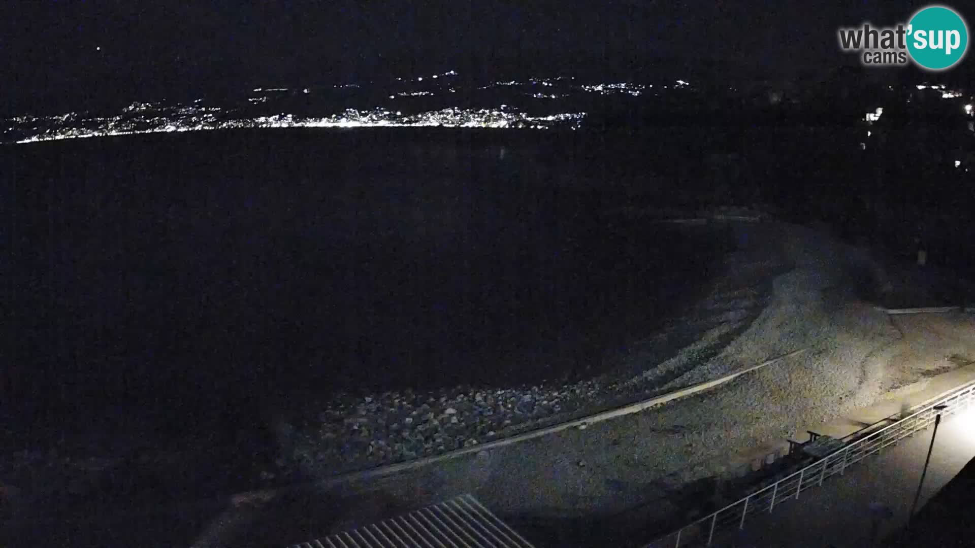 LIVE Webcam Fiume spiaggia piscine Kantrida