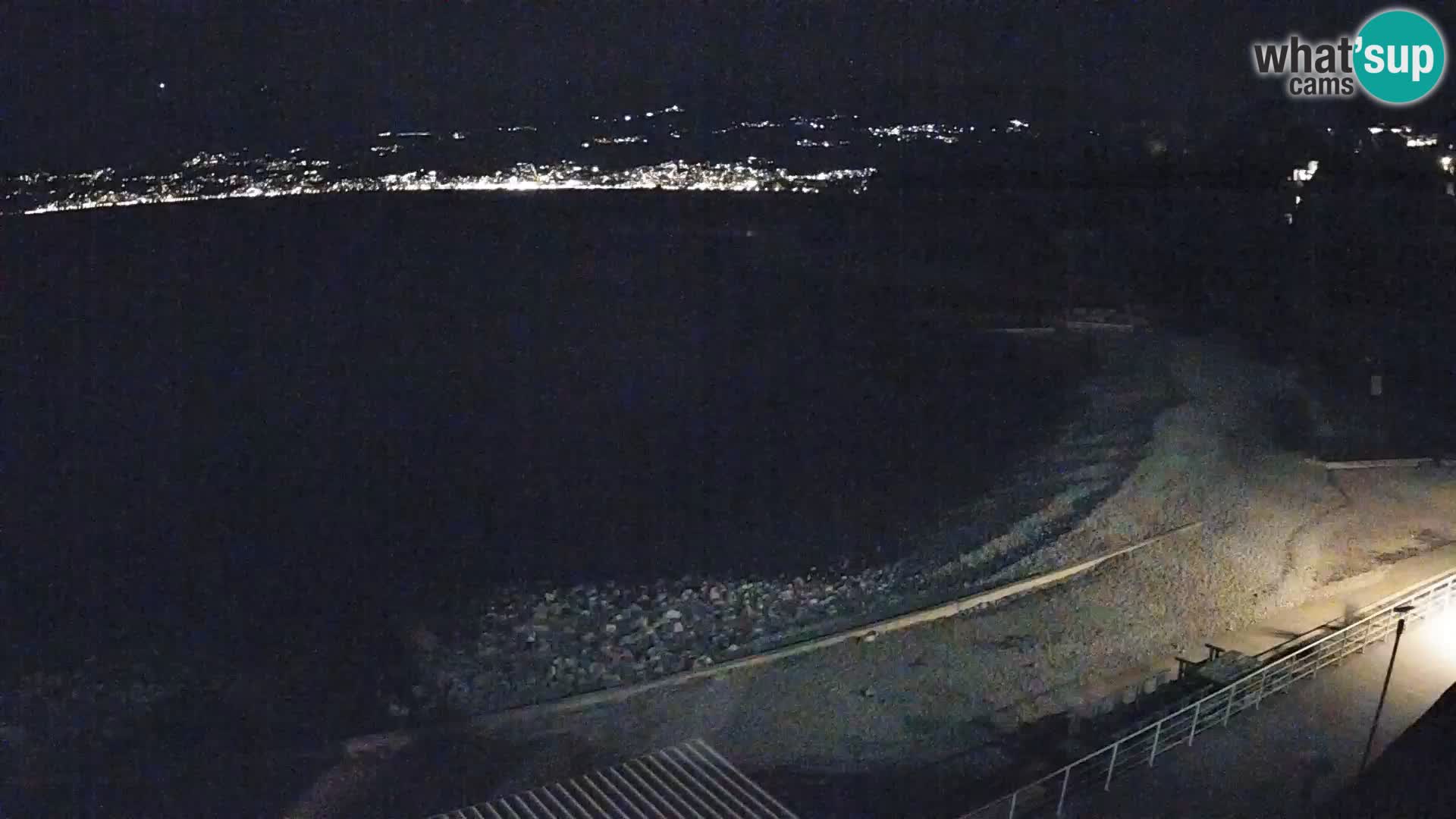 Rijeka Camera en vivo playa piscinas Kantrida