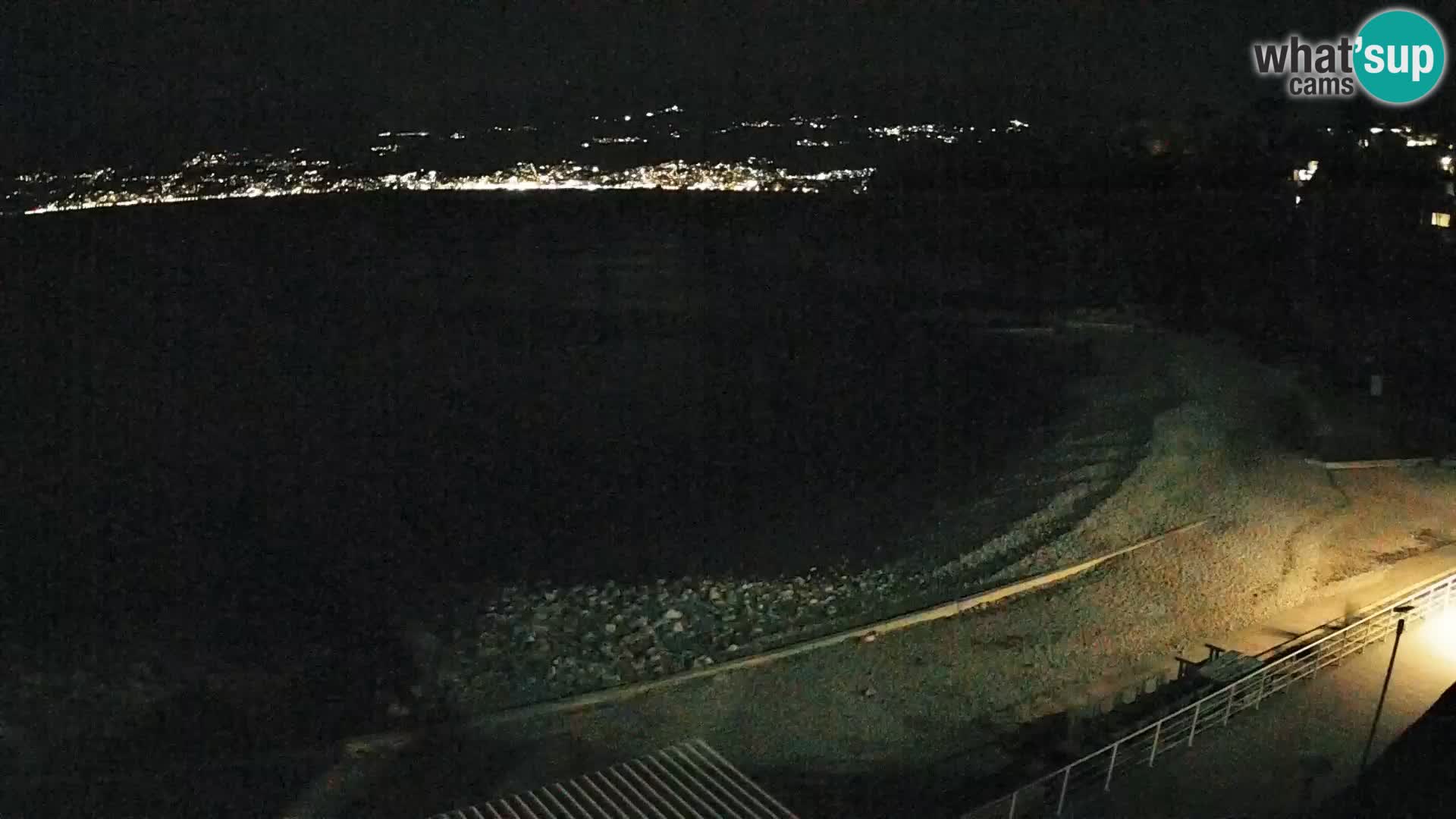 Rijeka Camera en vivo playa piscinas Kantrida