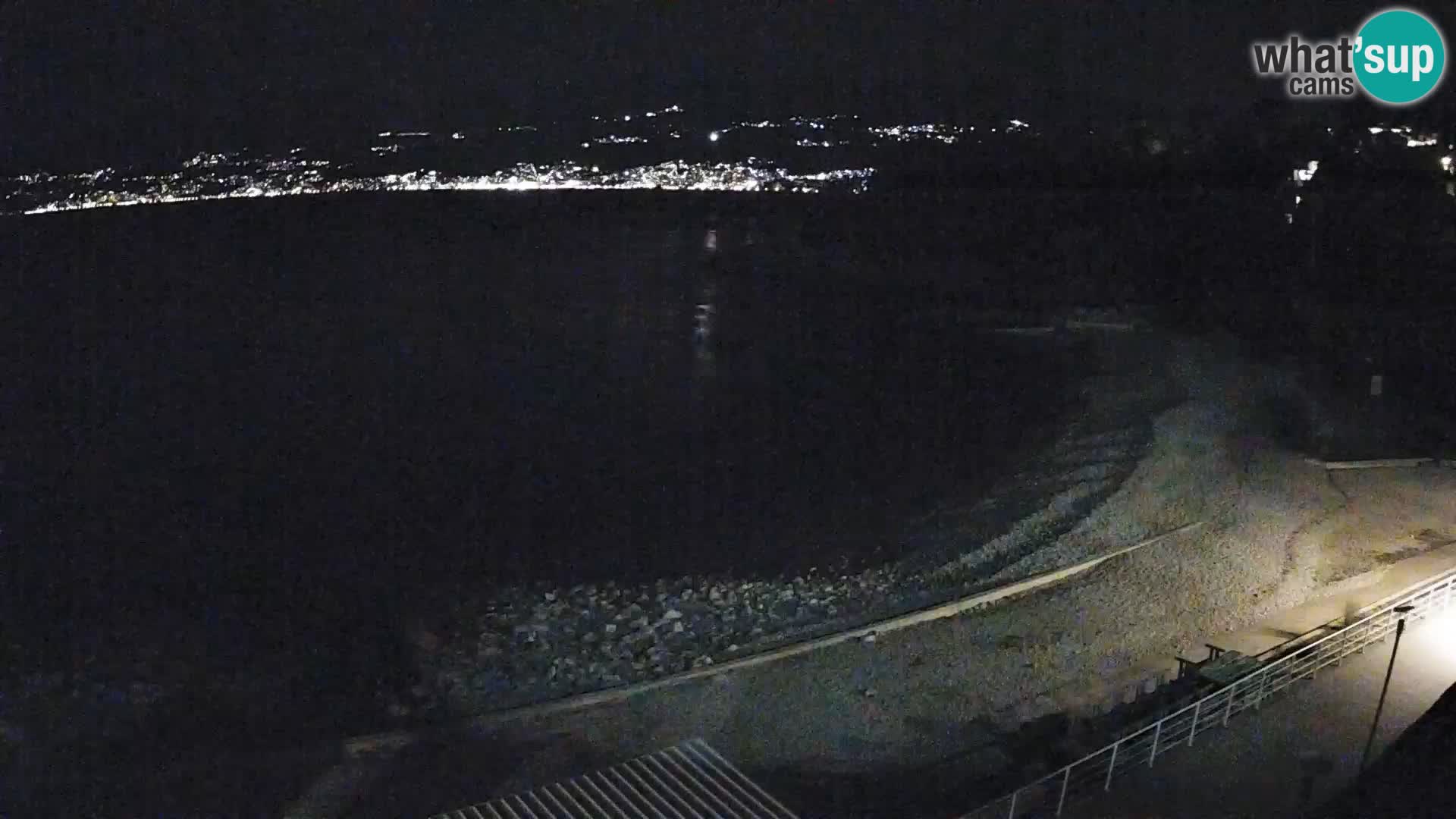 Rijeka Camera en vivo playa piscinas Kantrida