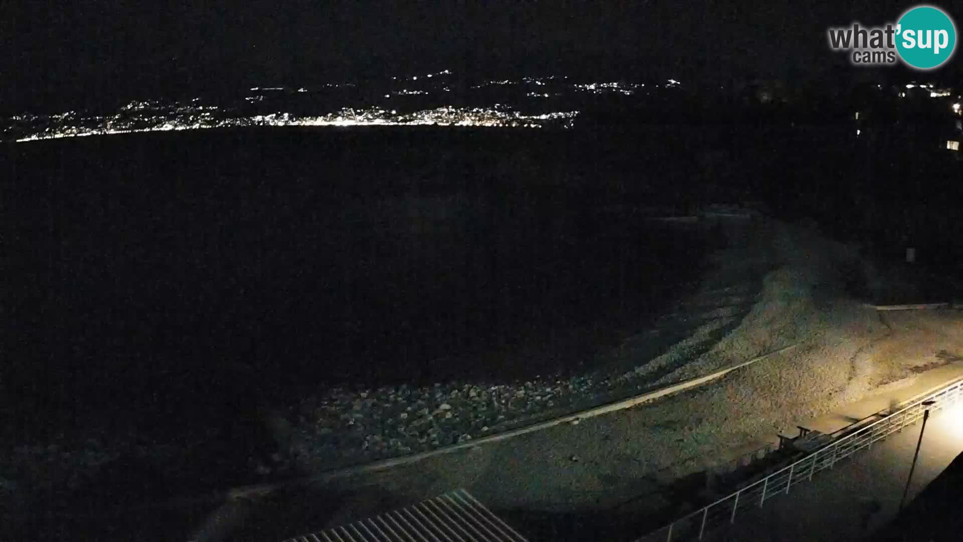 Reka Spletna kamera  plaža pri Bazenih Kantrida