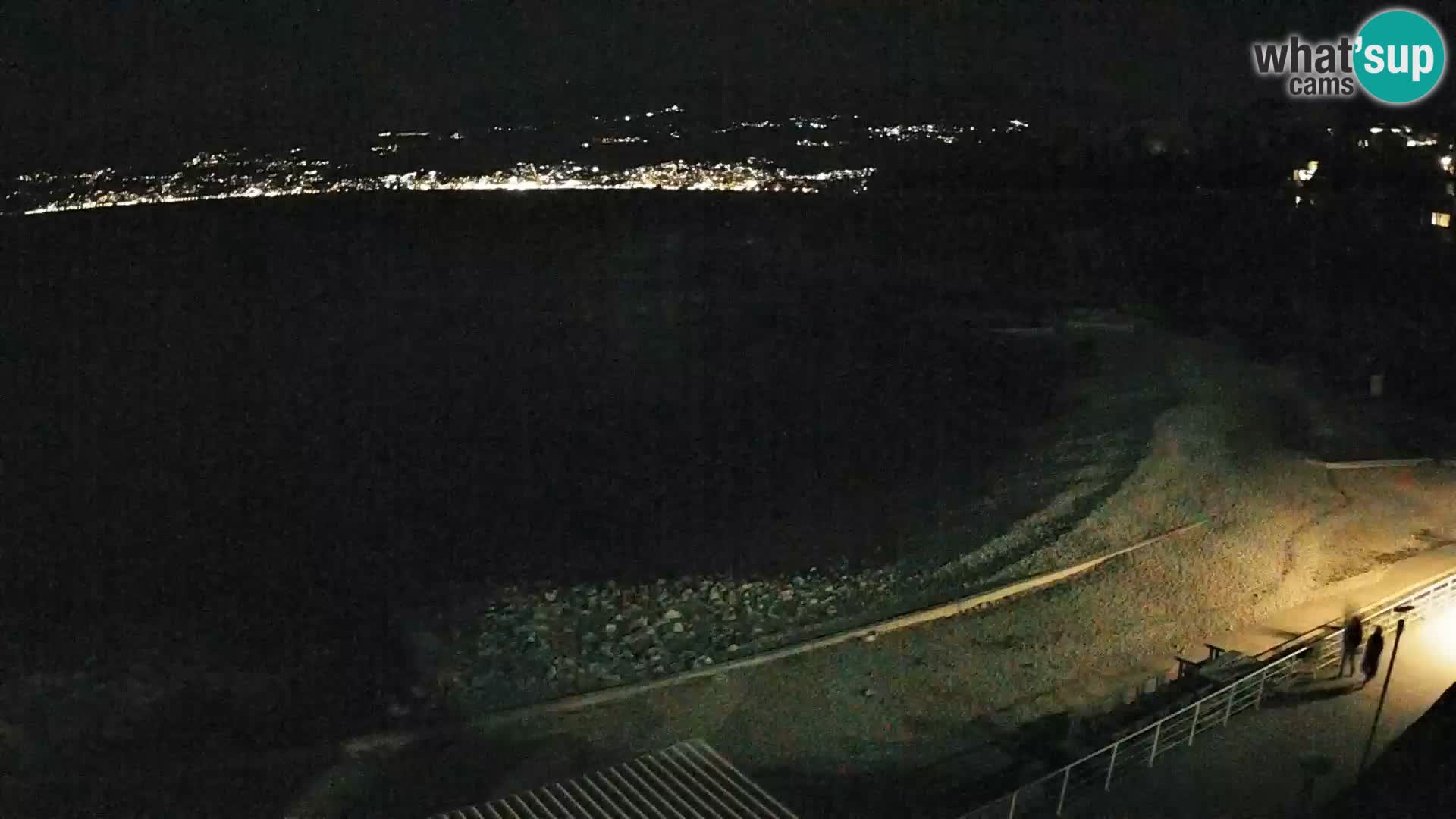 Rijeka web kamera plaža pri Bazenih Kantrida