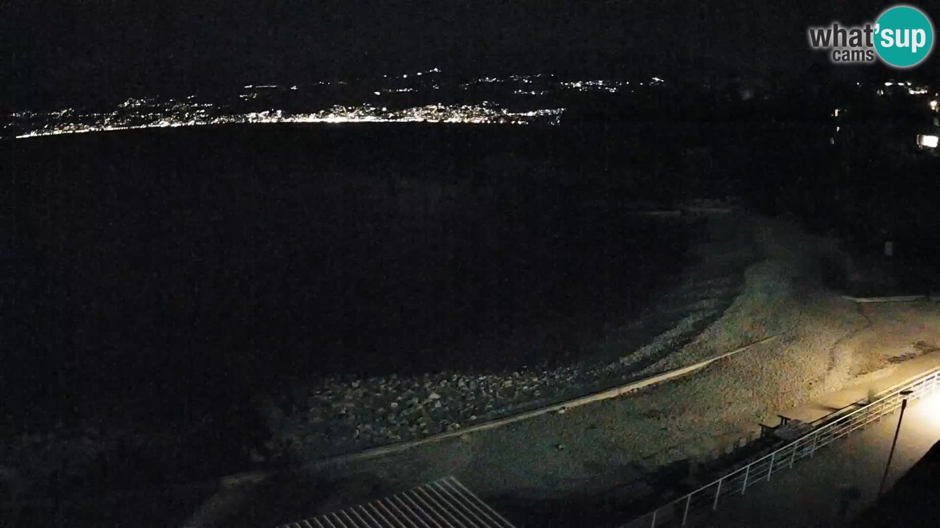 LIVE Webcam Rijeka beach Swimming pools Kantrida