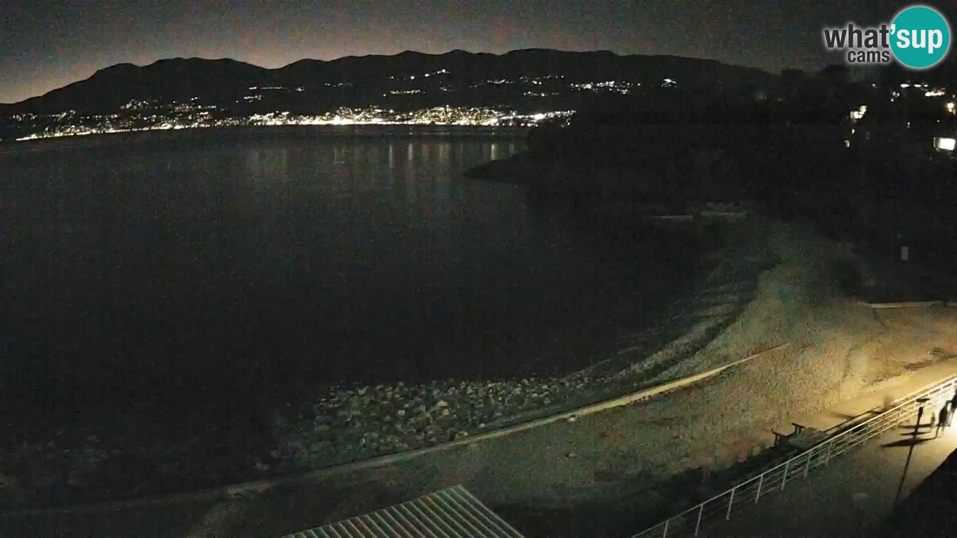 LIVE Webcam Rijeka beach Swimming pools Kantrida