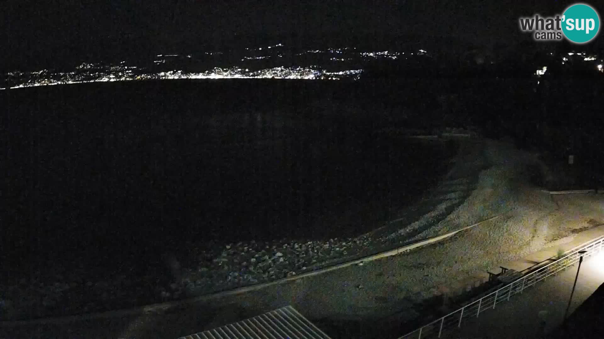 LIVE Webcam Rijeka beach Swimming pools Kantrida