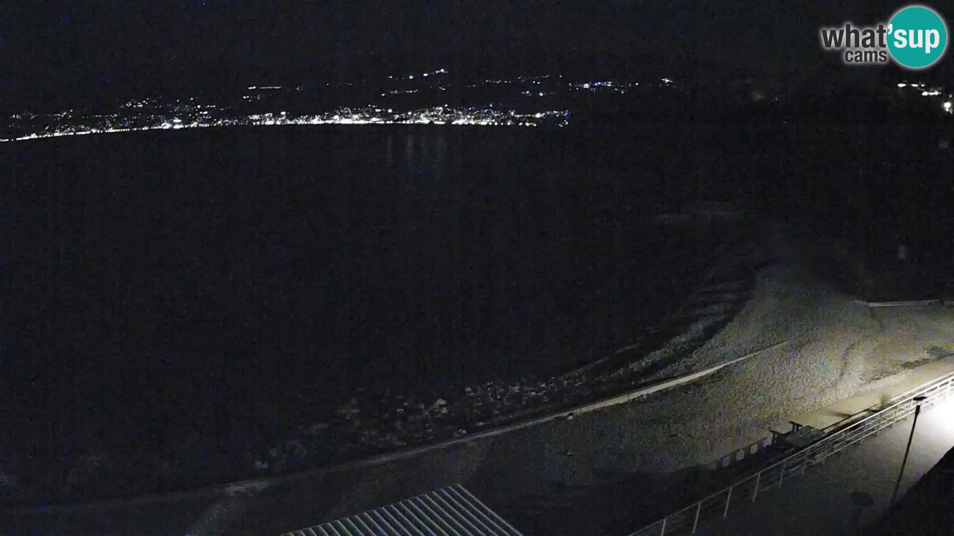 LIVE Webcam Rijeka beach Swimming pools Kantrida