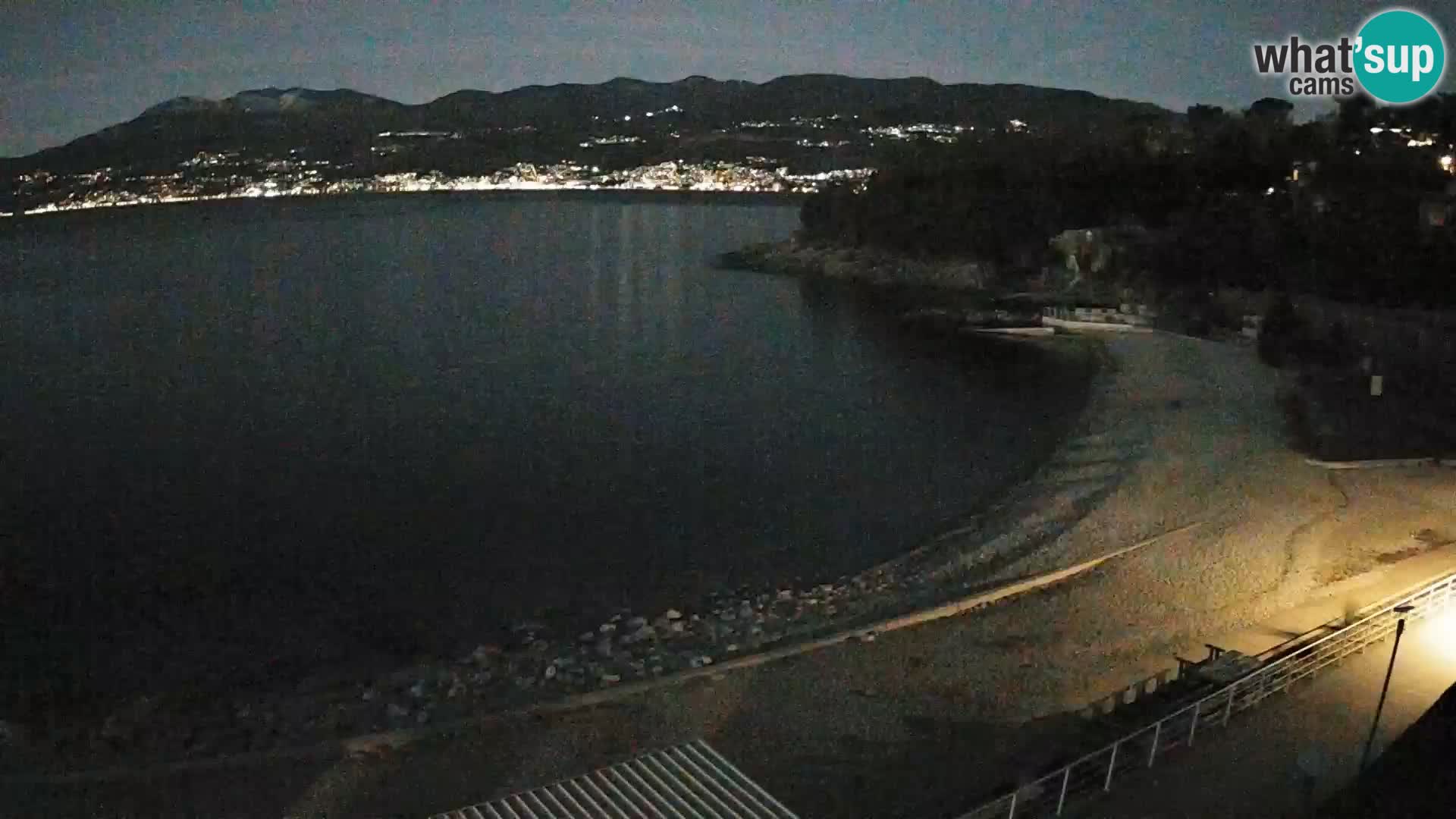 LIVE Webcam Rijeka beach Swimming pools Kantrida