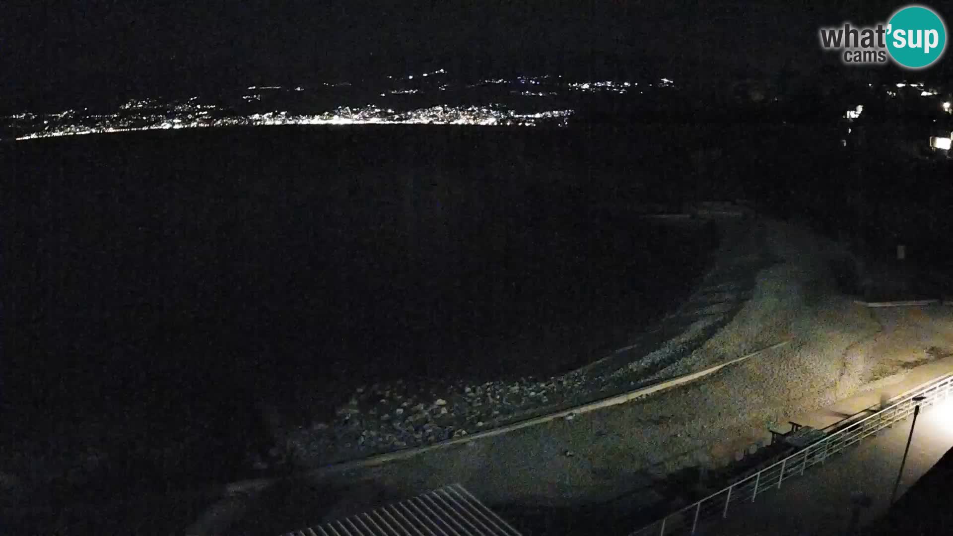 LIVE Webcam Rijeka beach Swimming pools Kantrida