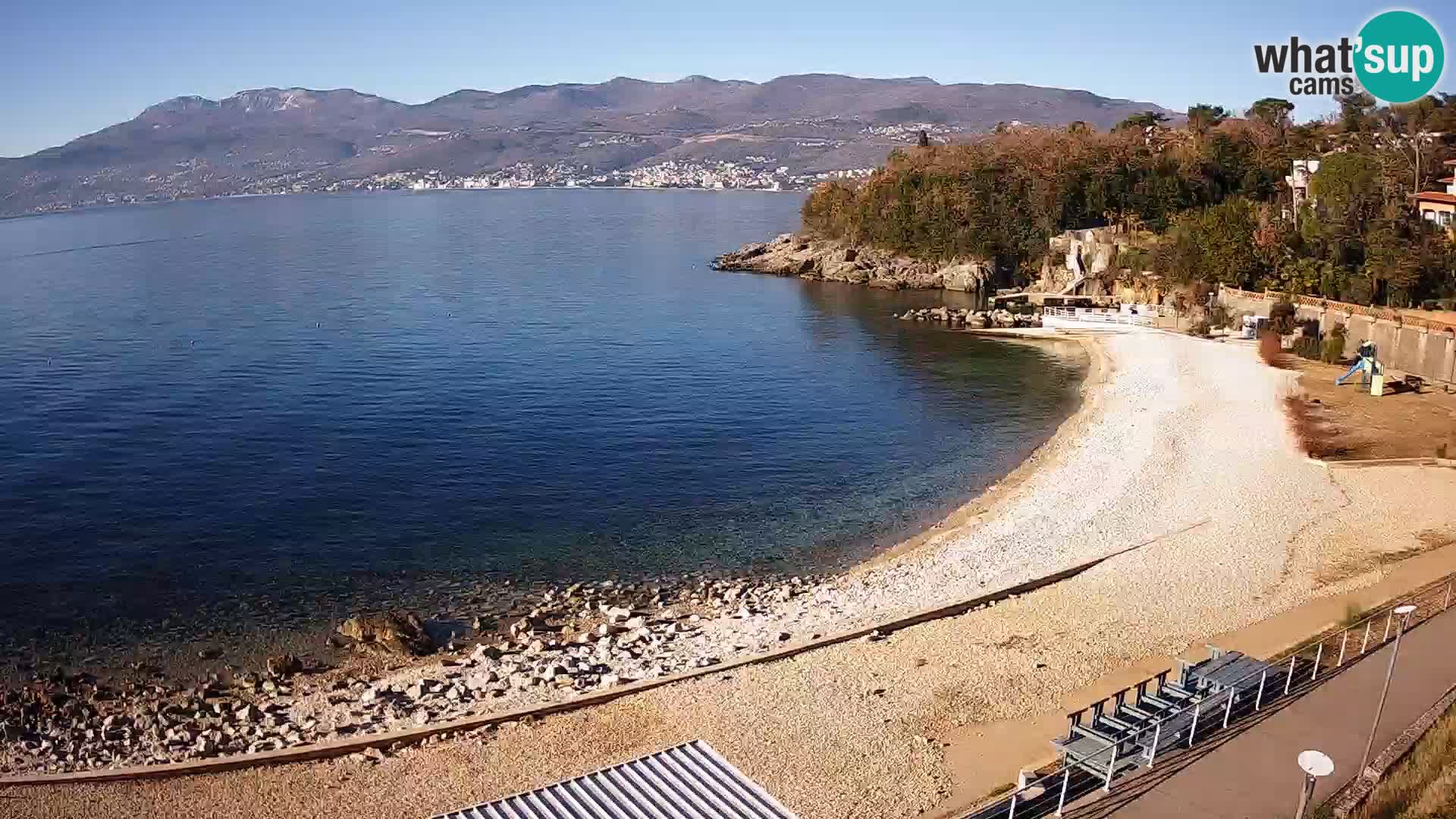 LIVE Webcam Fiume spiaggia piscine Kantrida