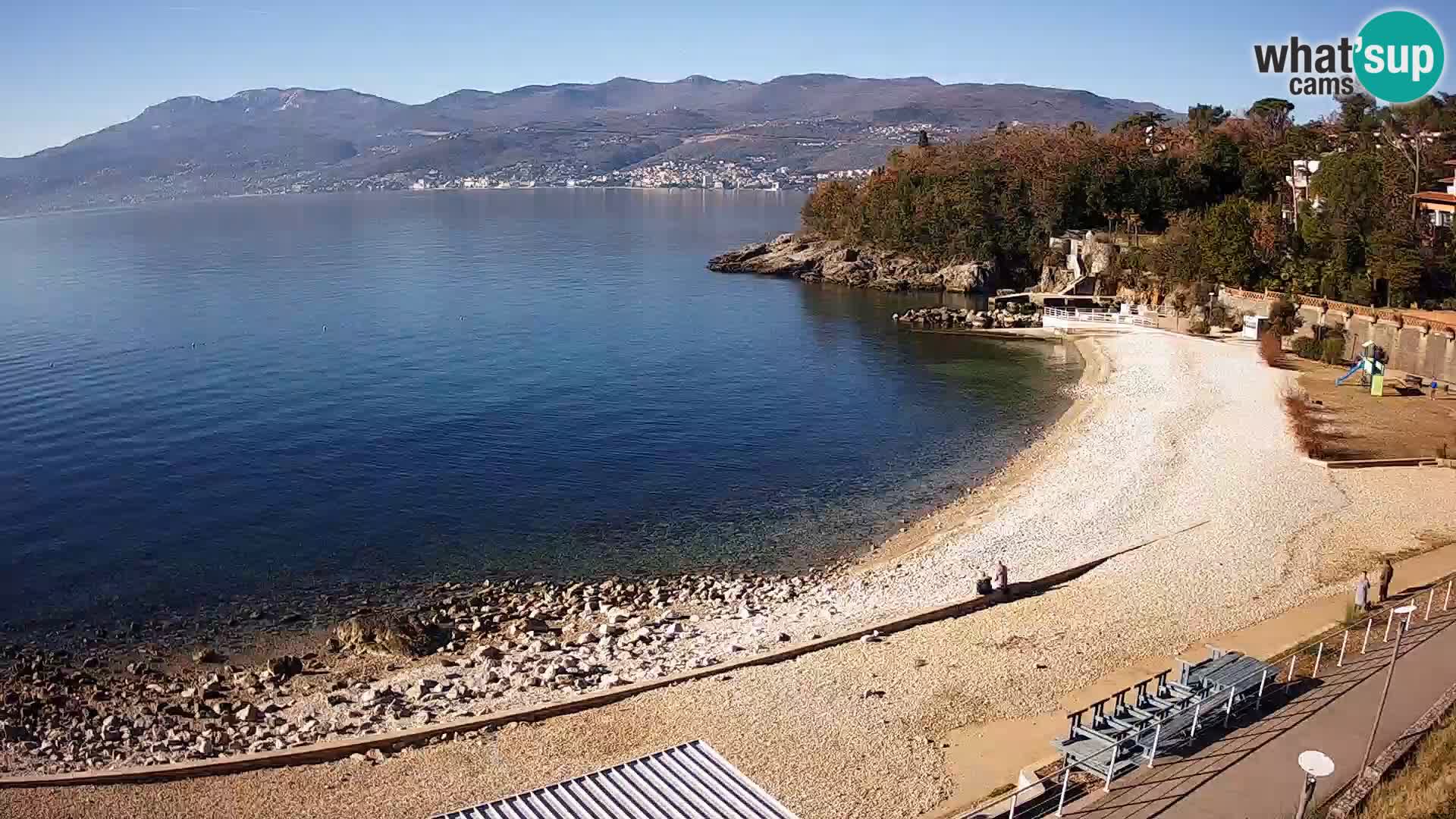 Reka Spletna kamera  plaža pri Bazenih Kantrida