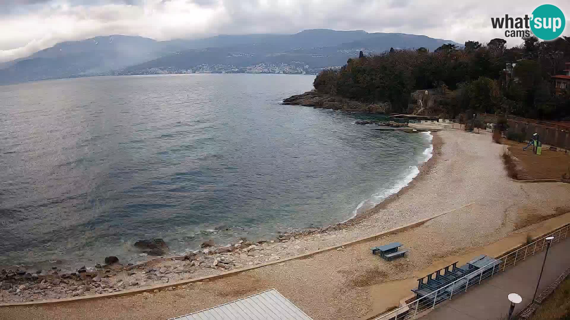 LIVE Webcam Fiume spiaggia piscine Kantrida