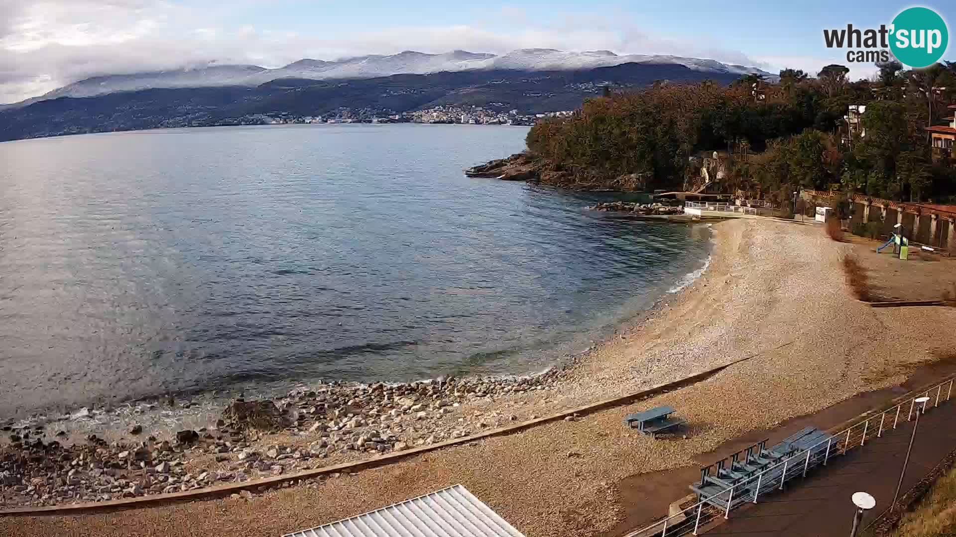 LIVE Webcam Fiume spiaggia piscine Kantrida