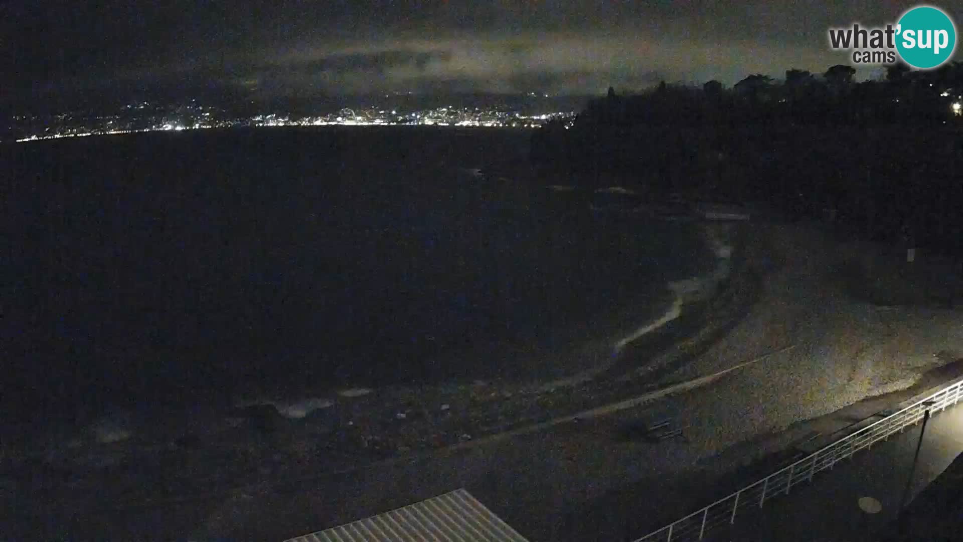 LIVE Webcam Rijeka beach Swimming pools Kantrida