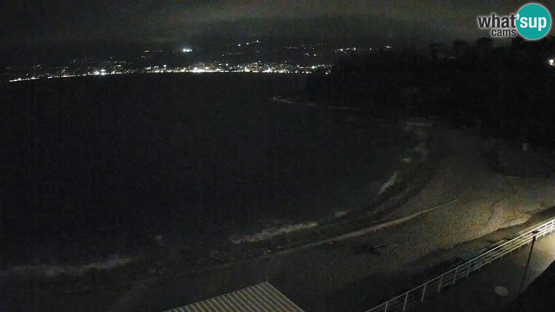 Rijeka Camera en vivo playa piscinas Kantrida