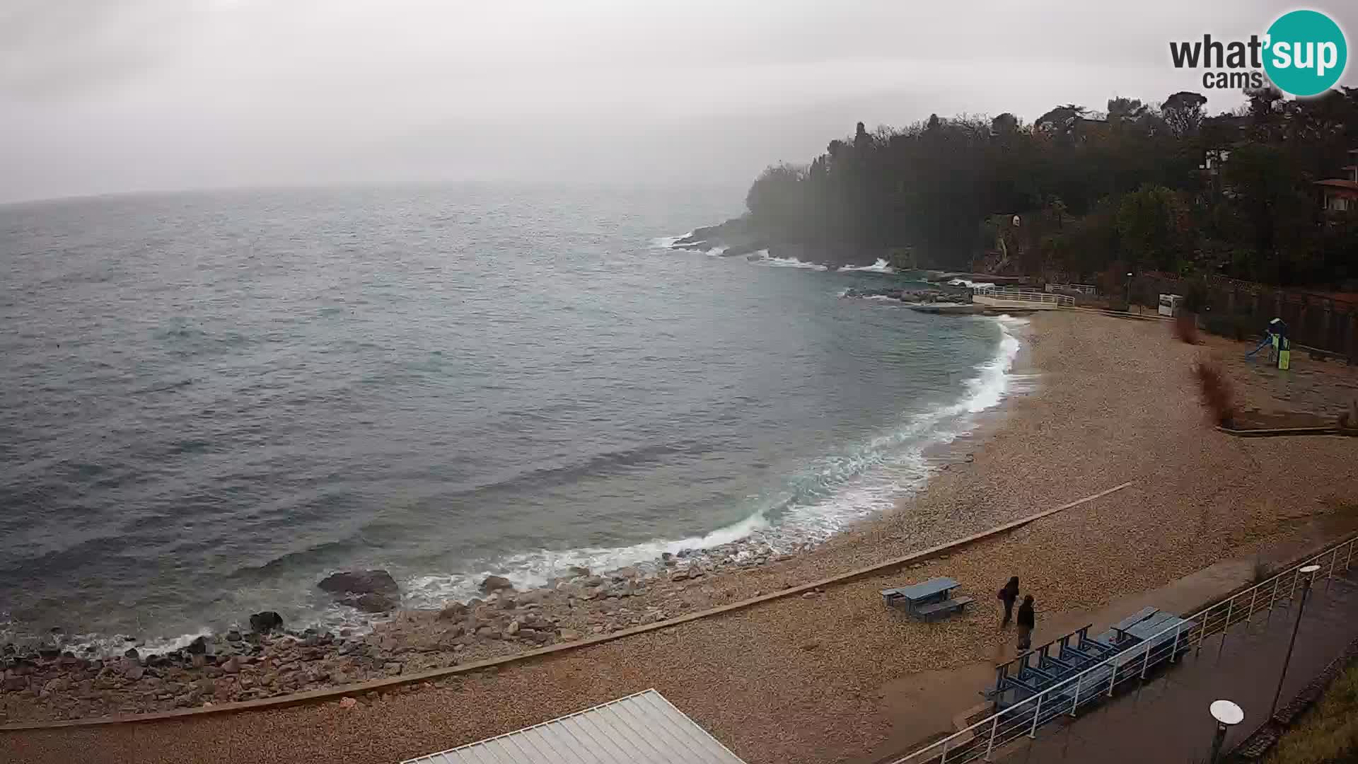 Reka Spletna kamera  plaža pri Bazenih Kantrida