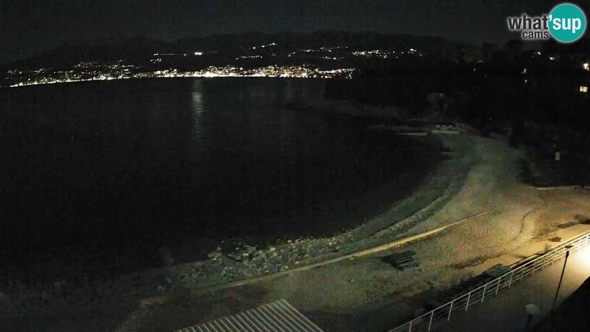 LIVE Webcam Rijeka beach Swimming pools Kantrida