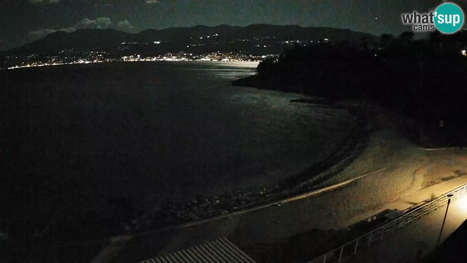 LIVE Webcam Rijeka beach Swimming pools Kantrida