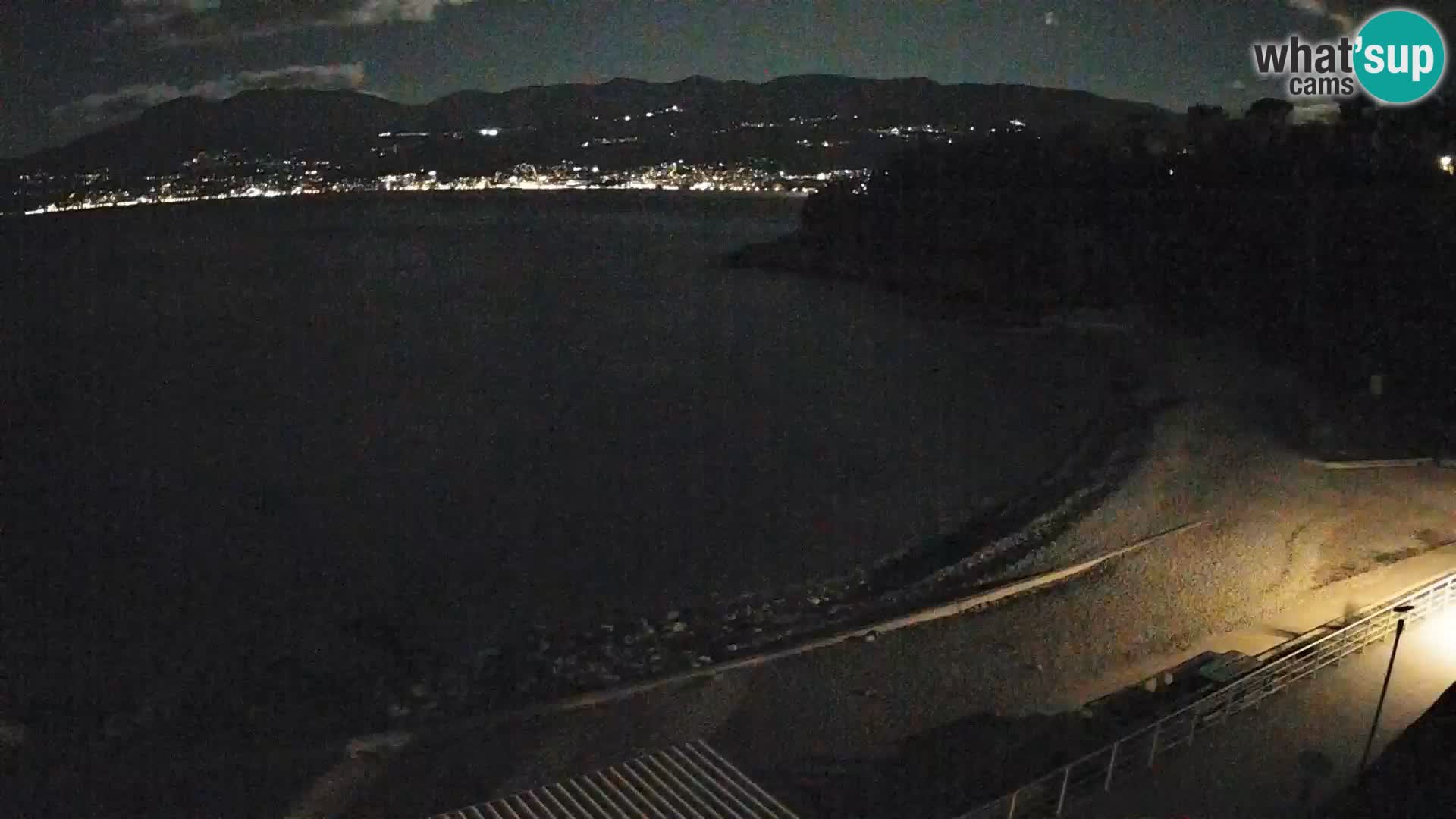 Rijeka Camera en vivo playa piscinas Kantrida