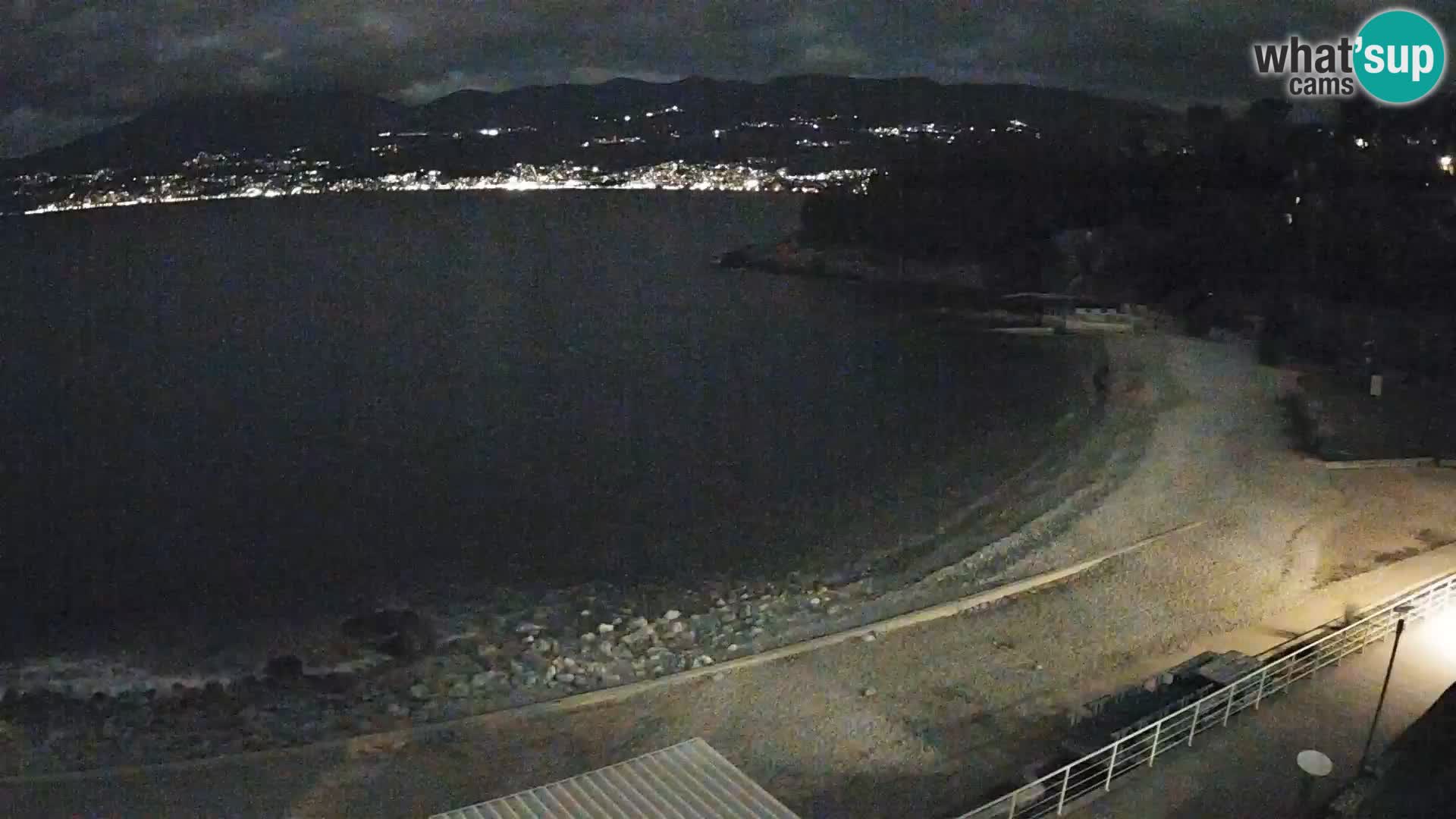 LIVE Webcam Rijeka beach Swimming pools Kantrida