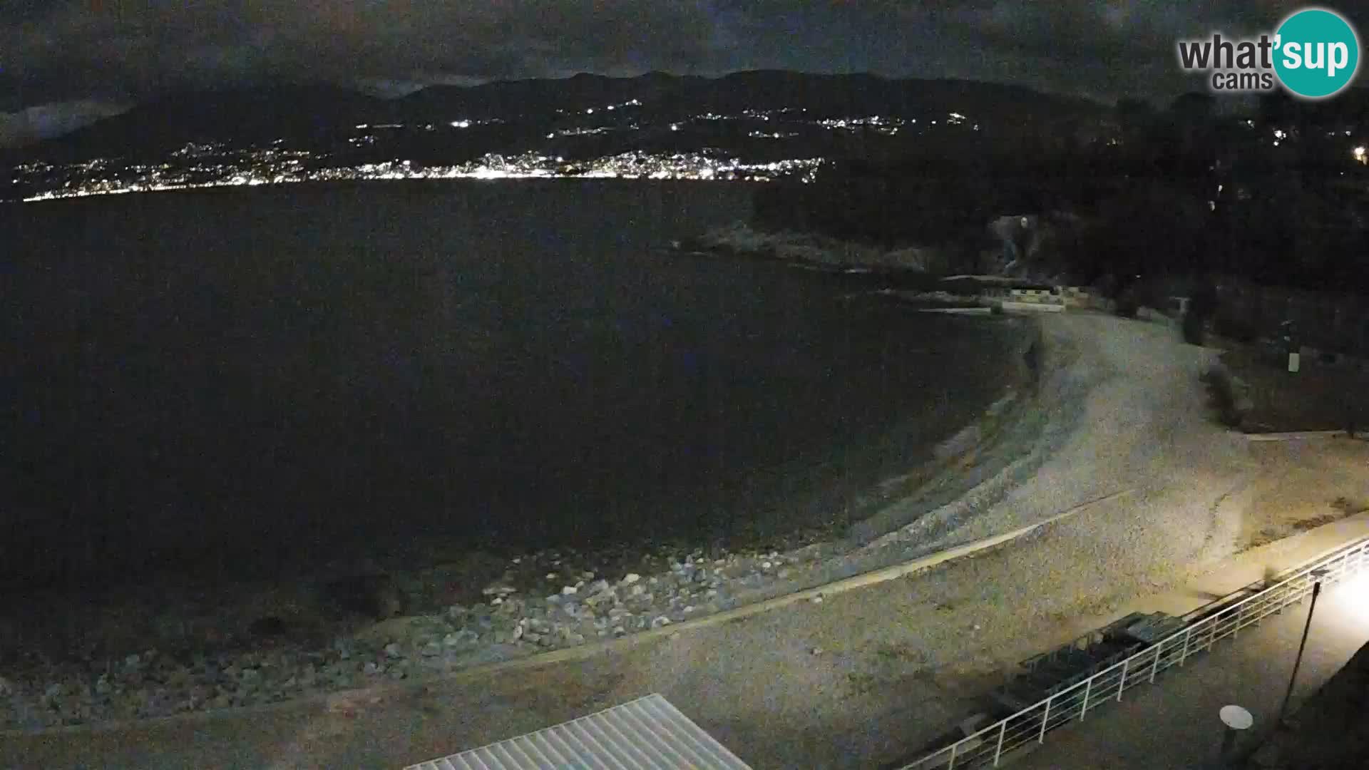 LIVE Webcam Rijeka beach Swimming pools Kantrida