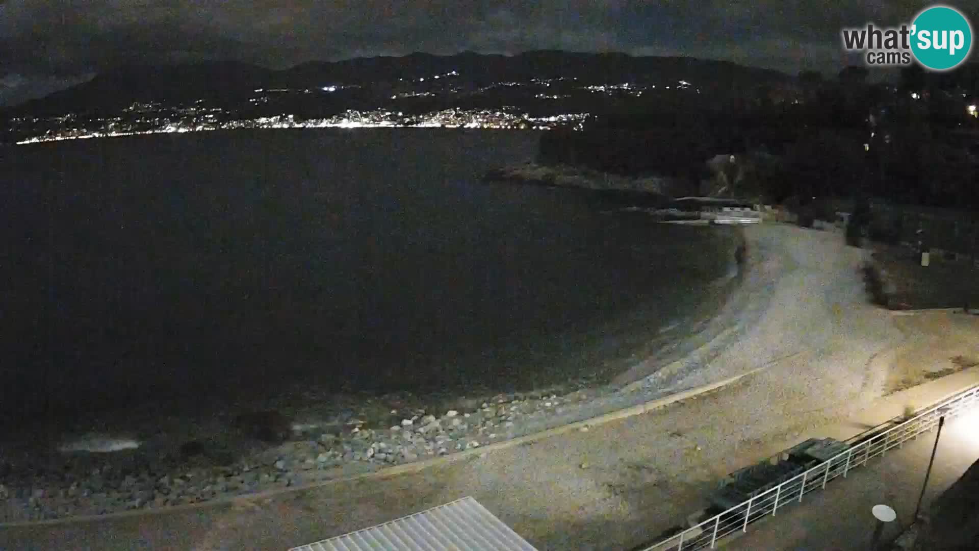 LIVE Webcam Rijeka beach Swimming pools Kantrida