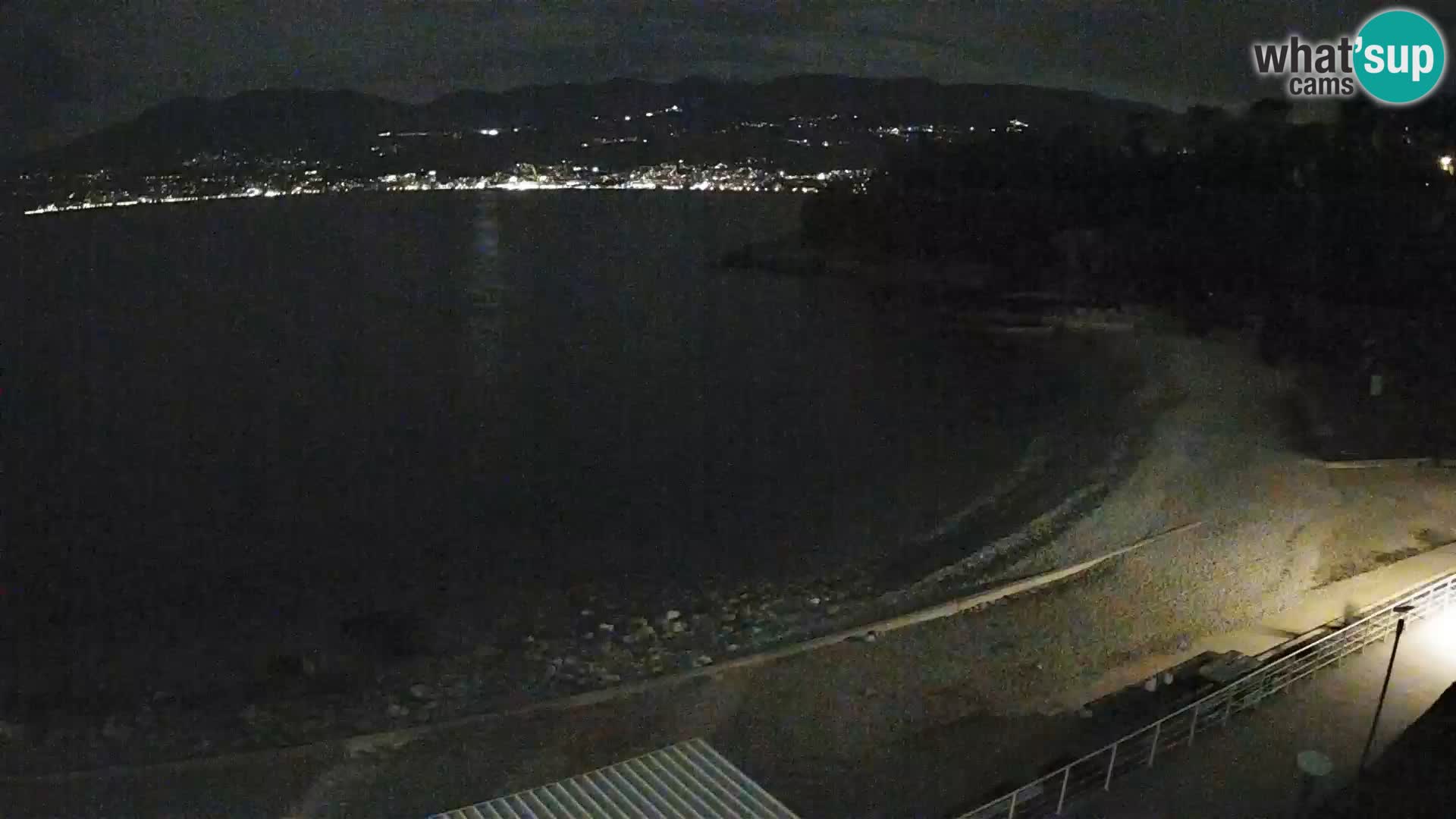 LIVE Webcam Rijeka beach Swimming pools Kantrida