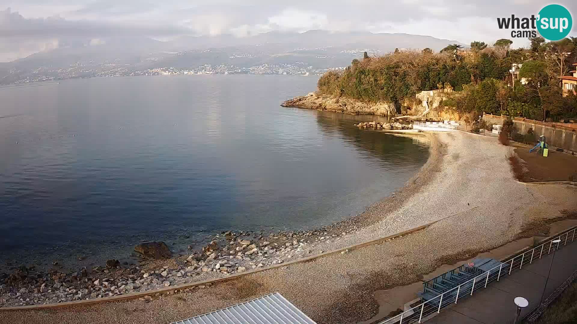 Reka Spletna kamera  plaža pri Bazenih Kantrida