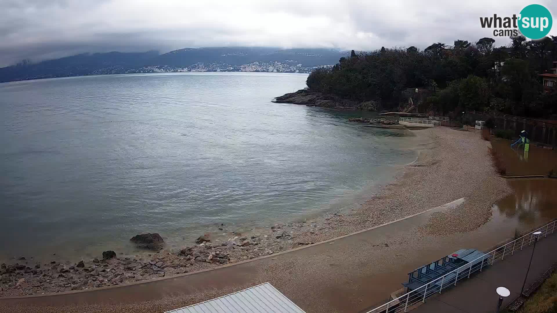 LIVE Webcam Fiume spiaggia piscine Kantrida